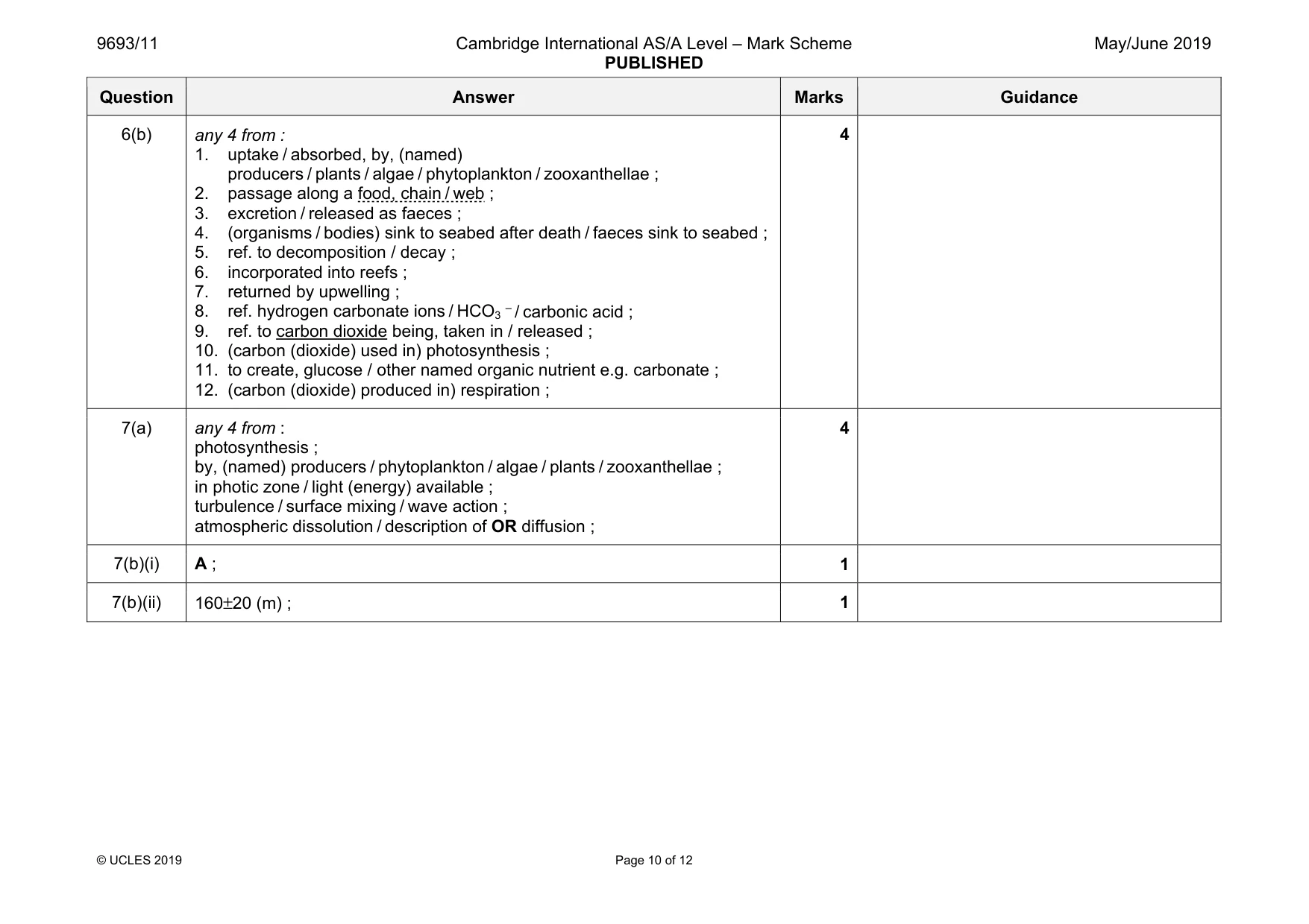 Mark scheme, page 10 of 12
