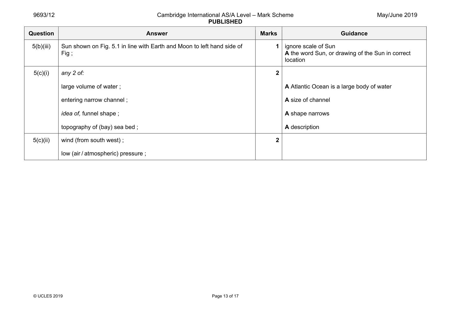 Mark scheme, page 13 of 17