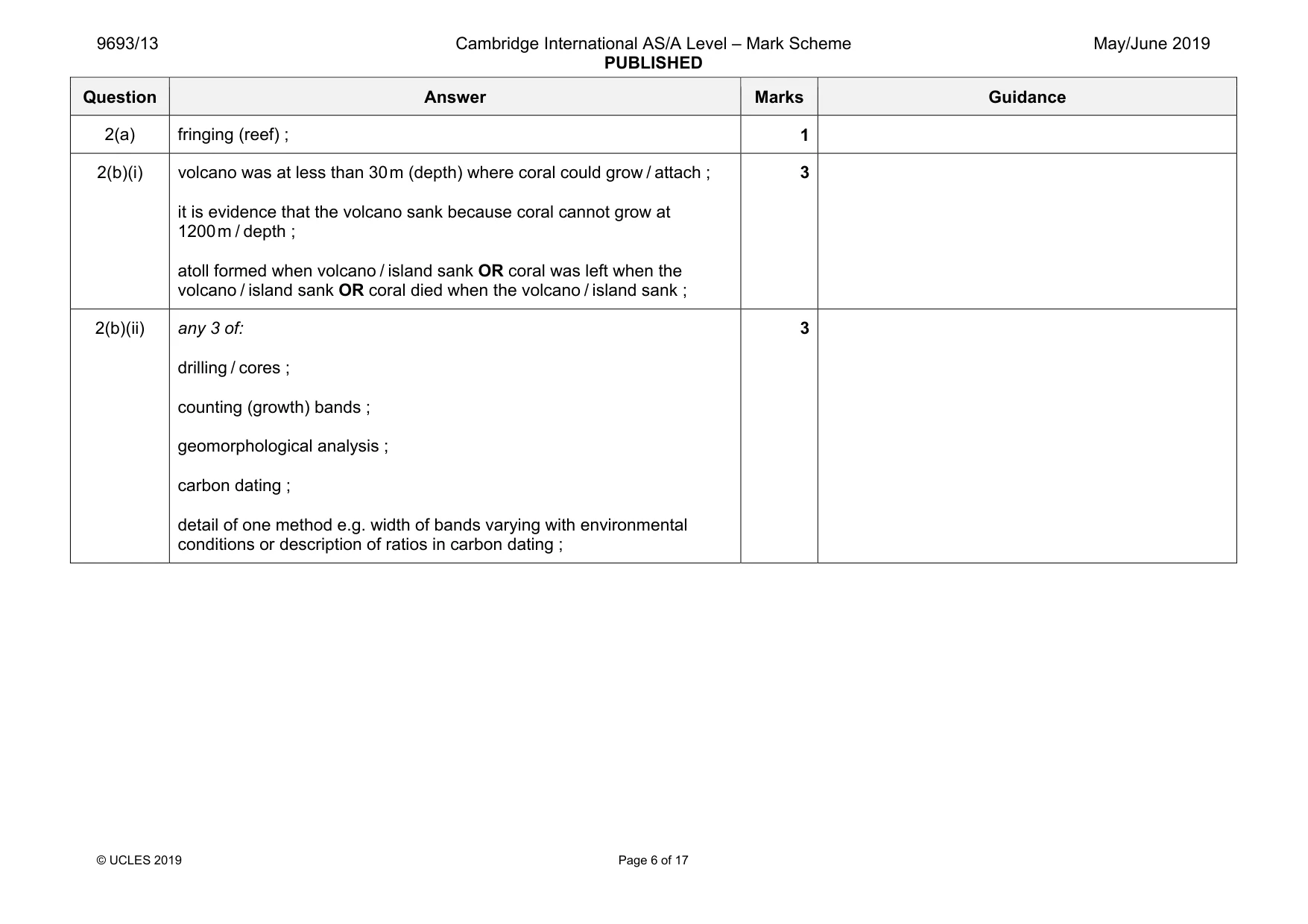 Mark scheme, page 6 of 17