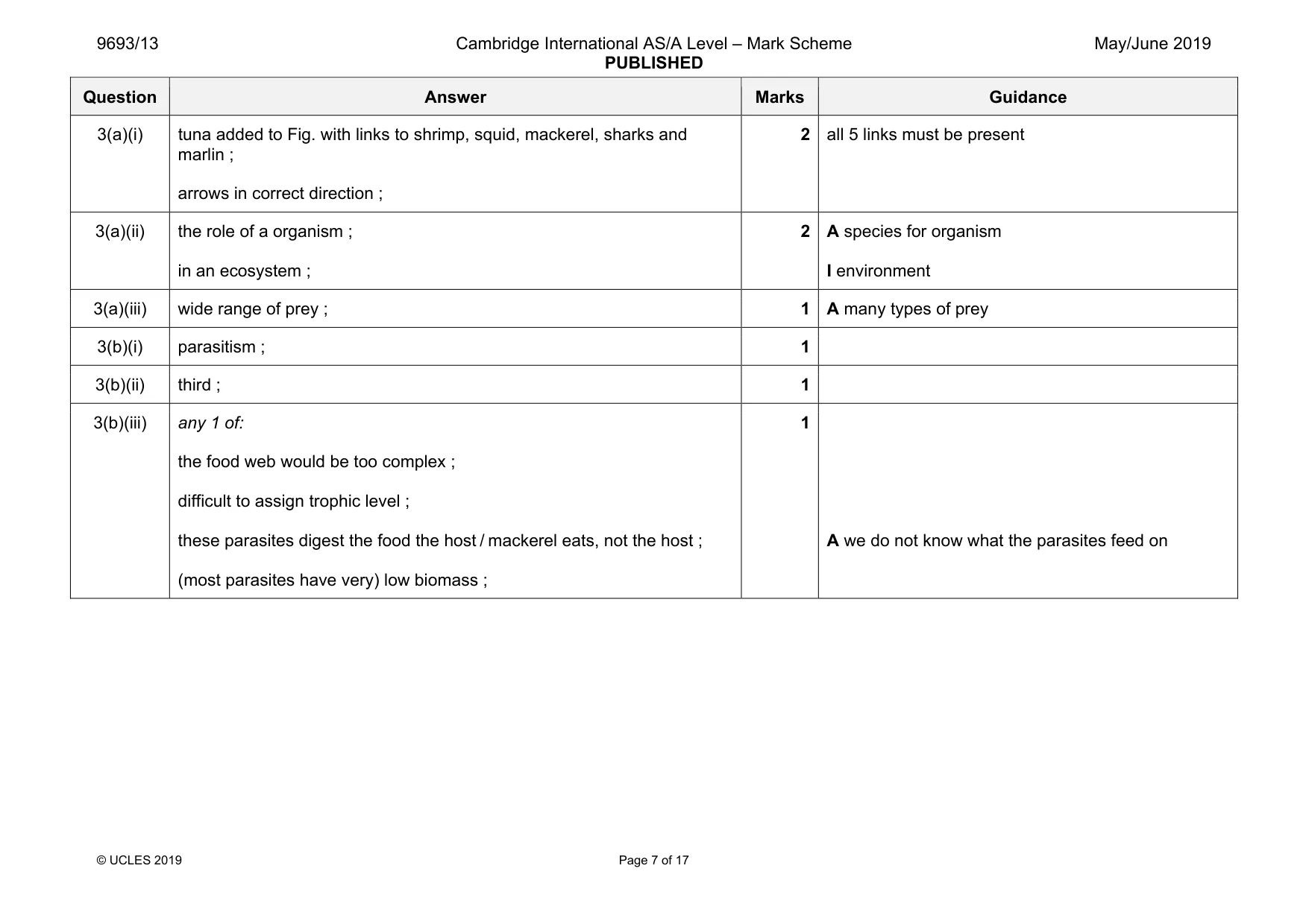 Mark scheme, page 7 of 17