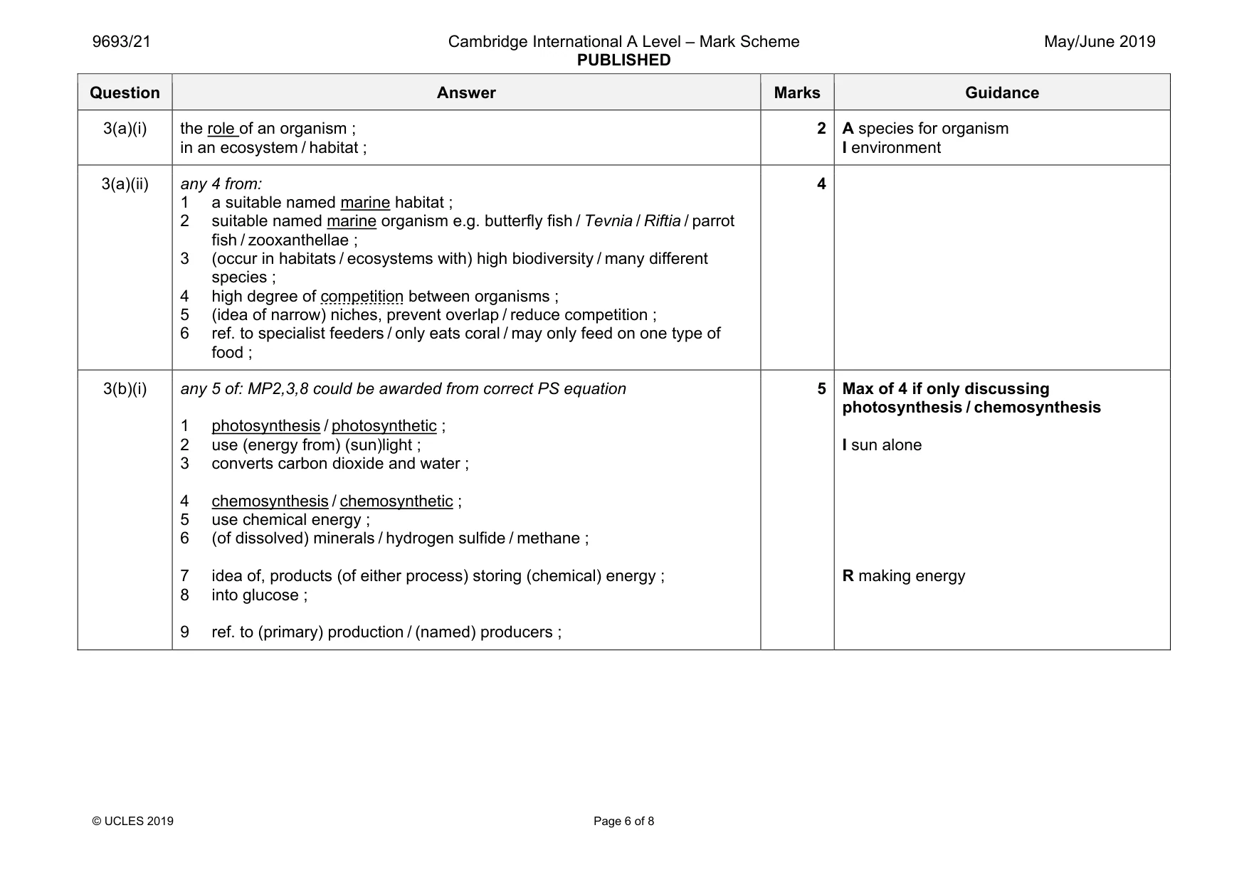 Mark scheme, page 6 of 8