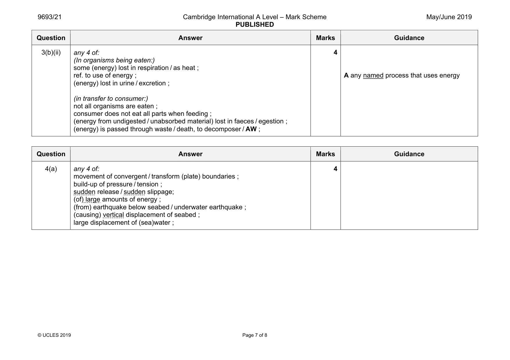 Mark scheme, page 7 of 8