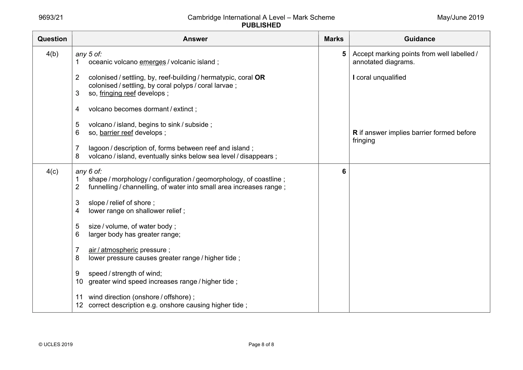 Mark scheme, page 8 of 8