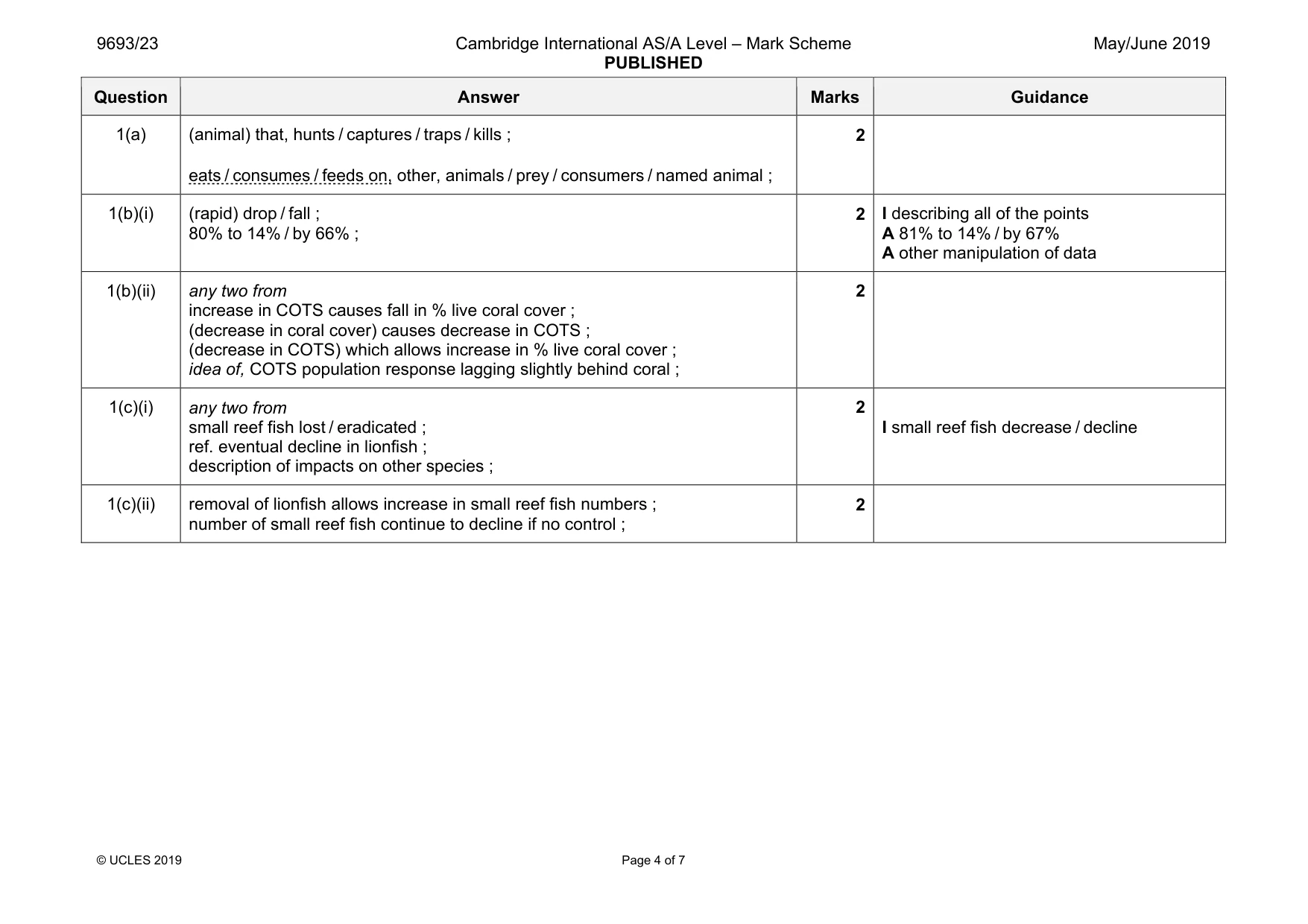 Mark scheme, page 4 of 7