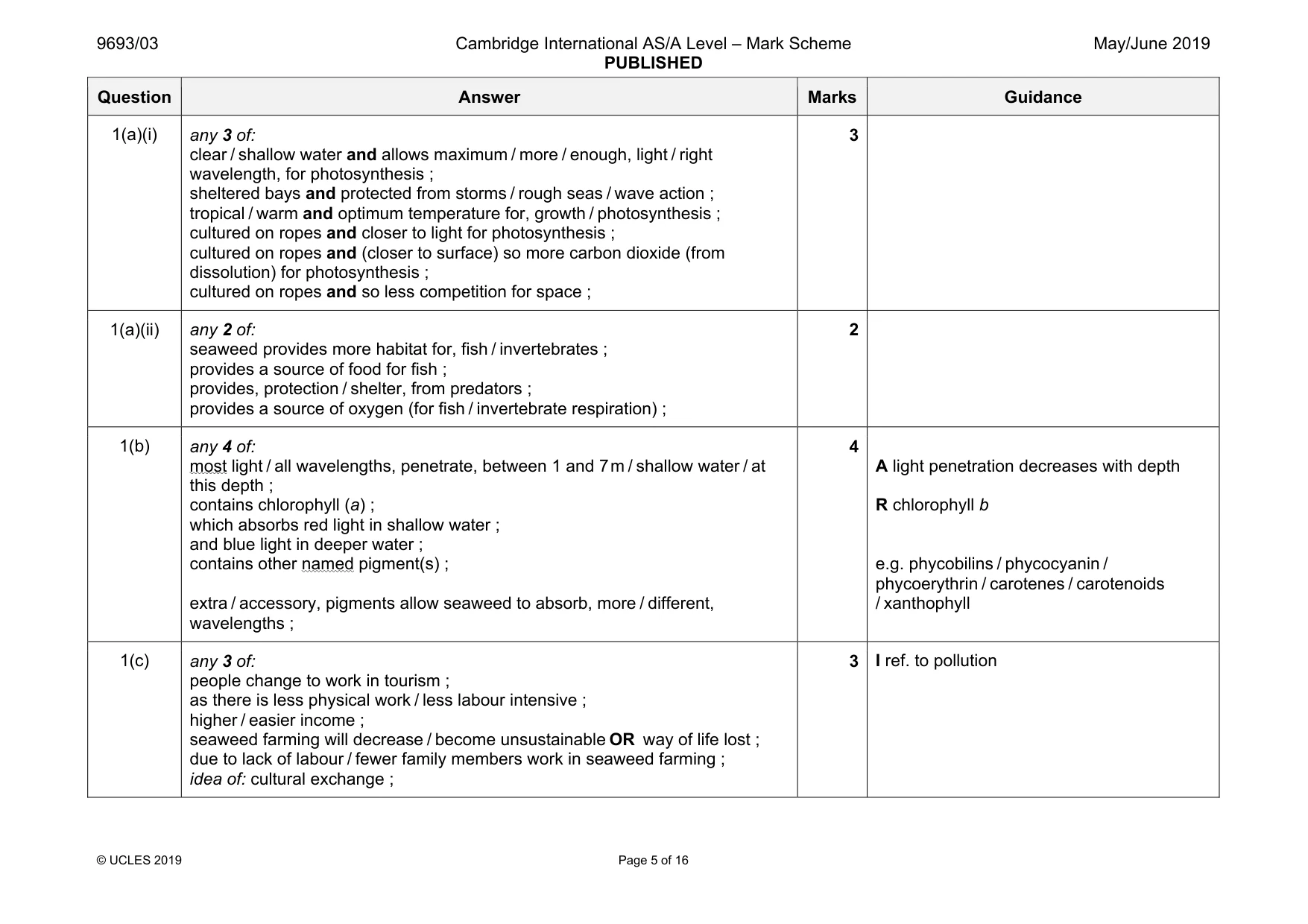 Mark scheme, page 5 of 16