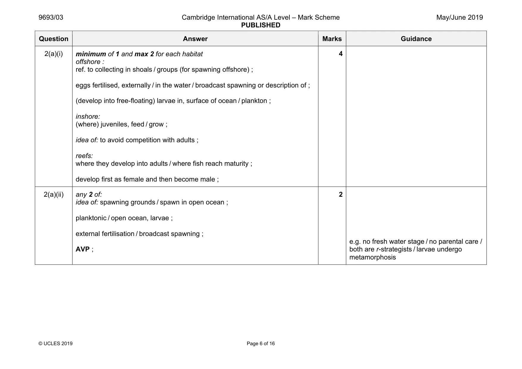 Mark scheme, page 6 of 16