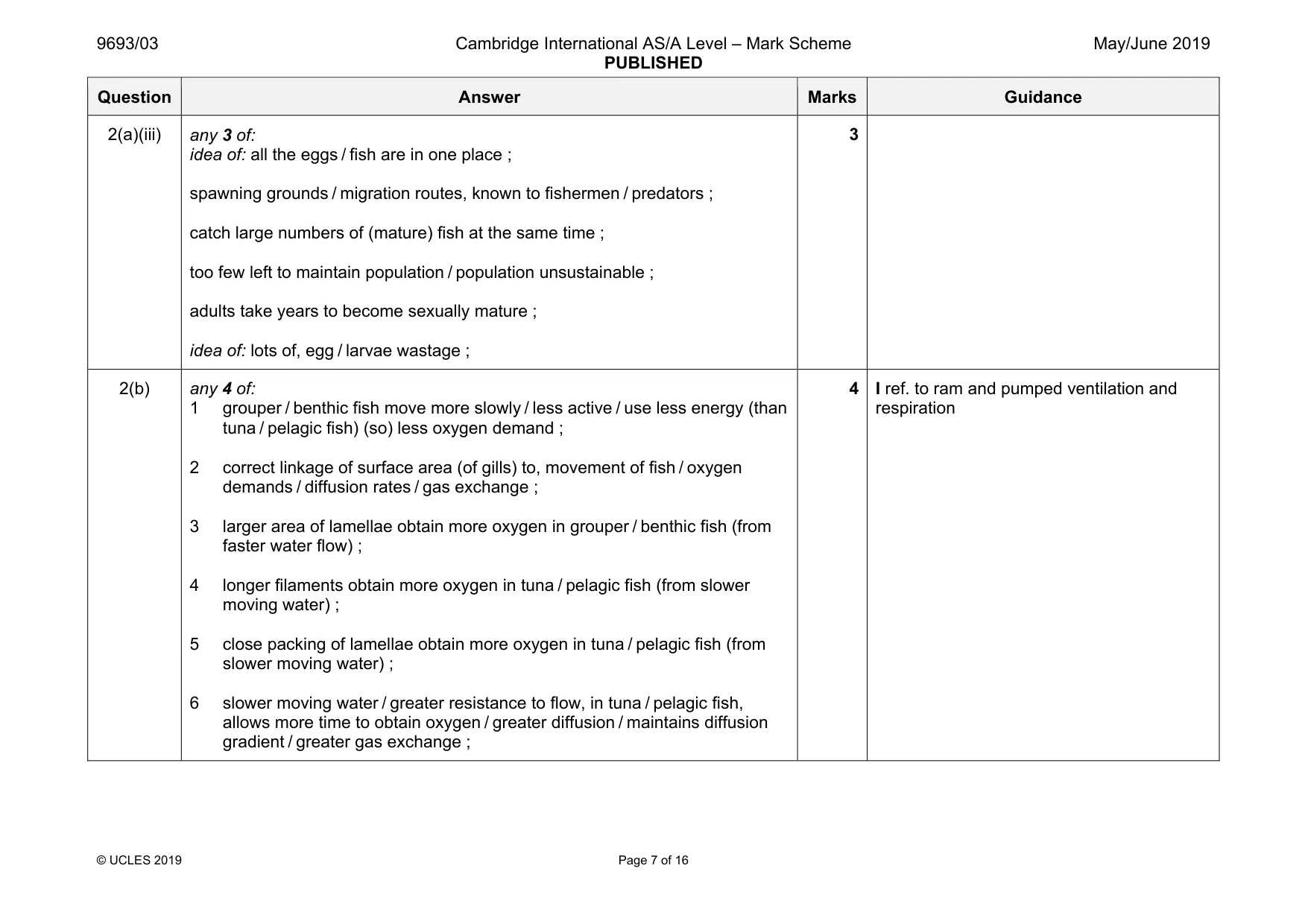 Mark scheme, page 7 of 16
