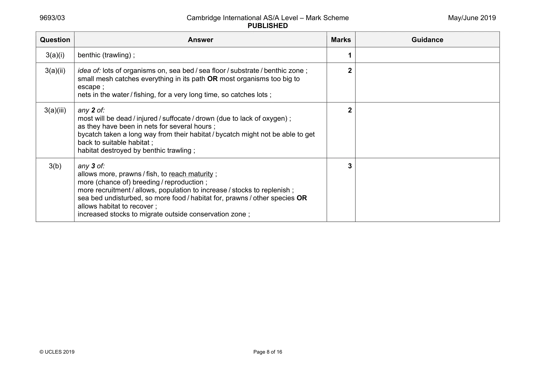 Mark scheme, page 8 of 16