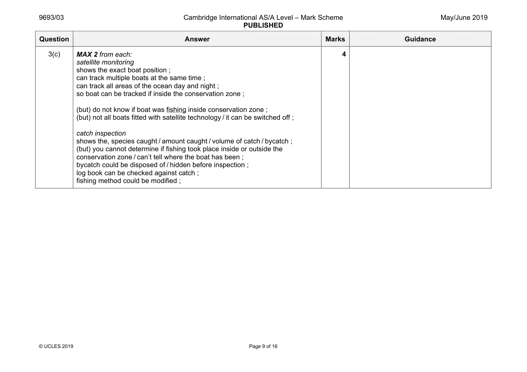 Mark scheme, page 9 of 16
