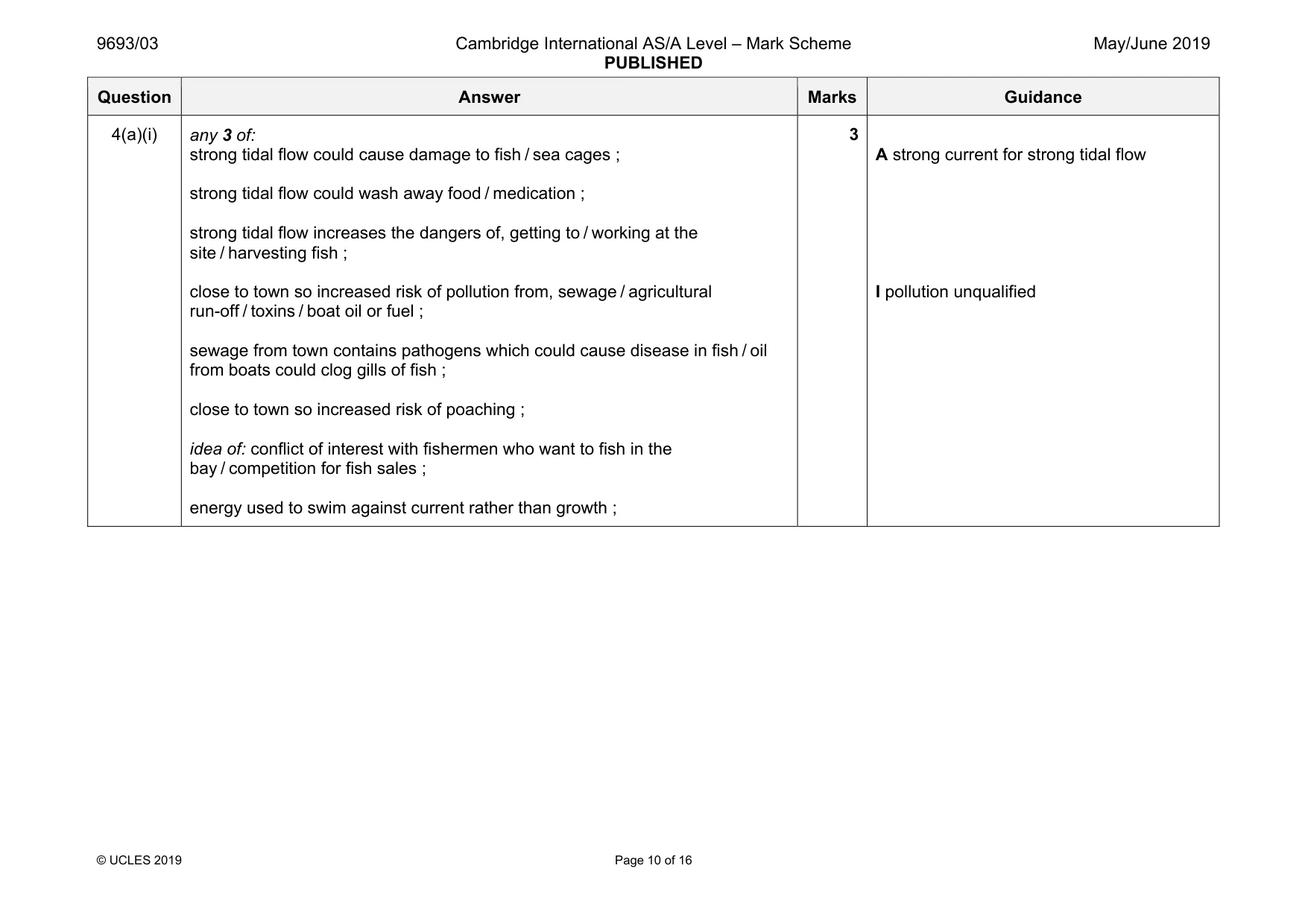 Mark scheme, page 10 of 16