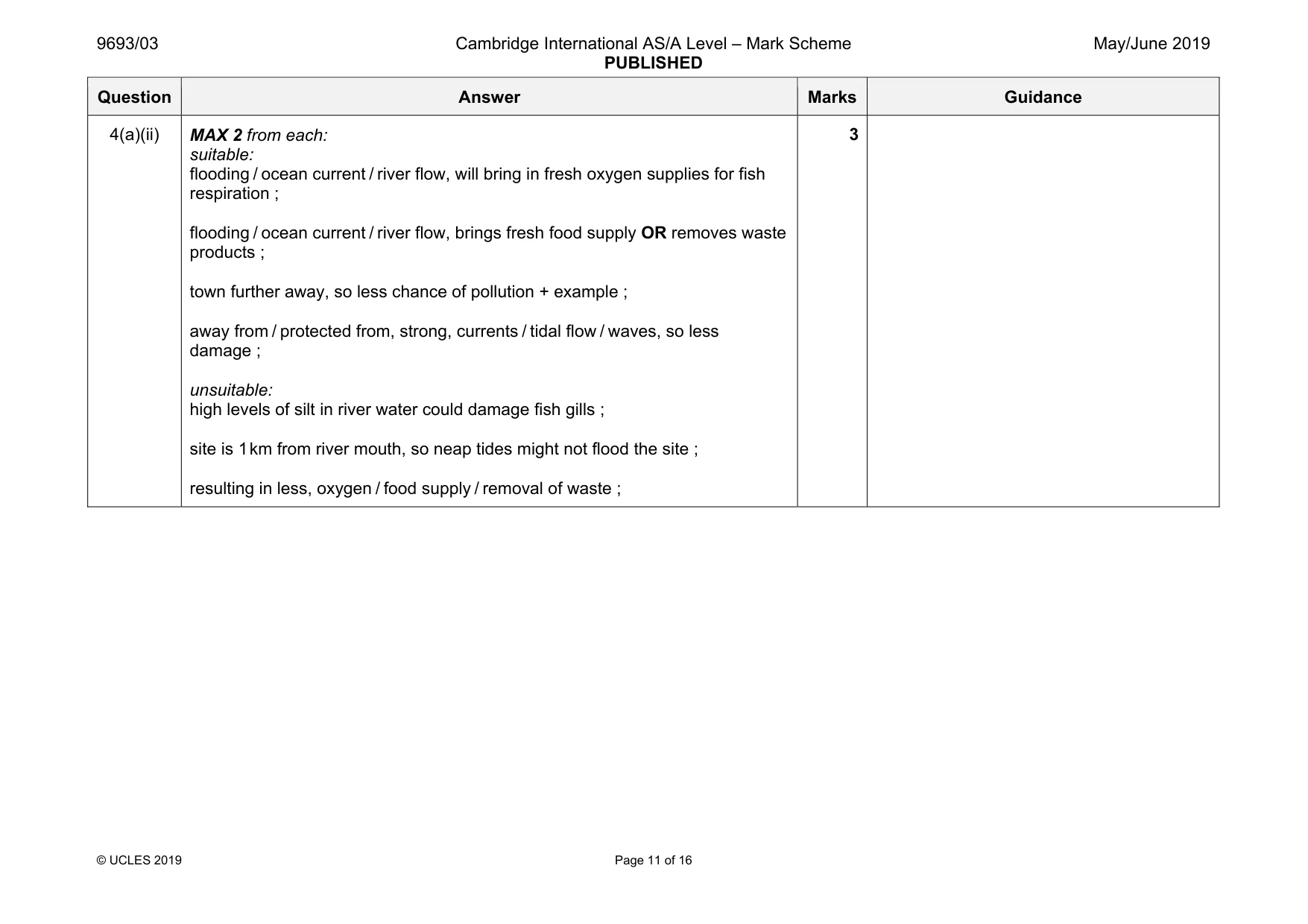 Mark scheme, page 11 of 16