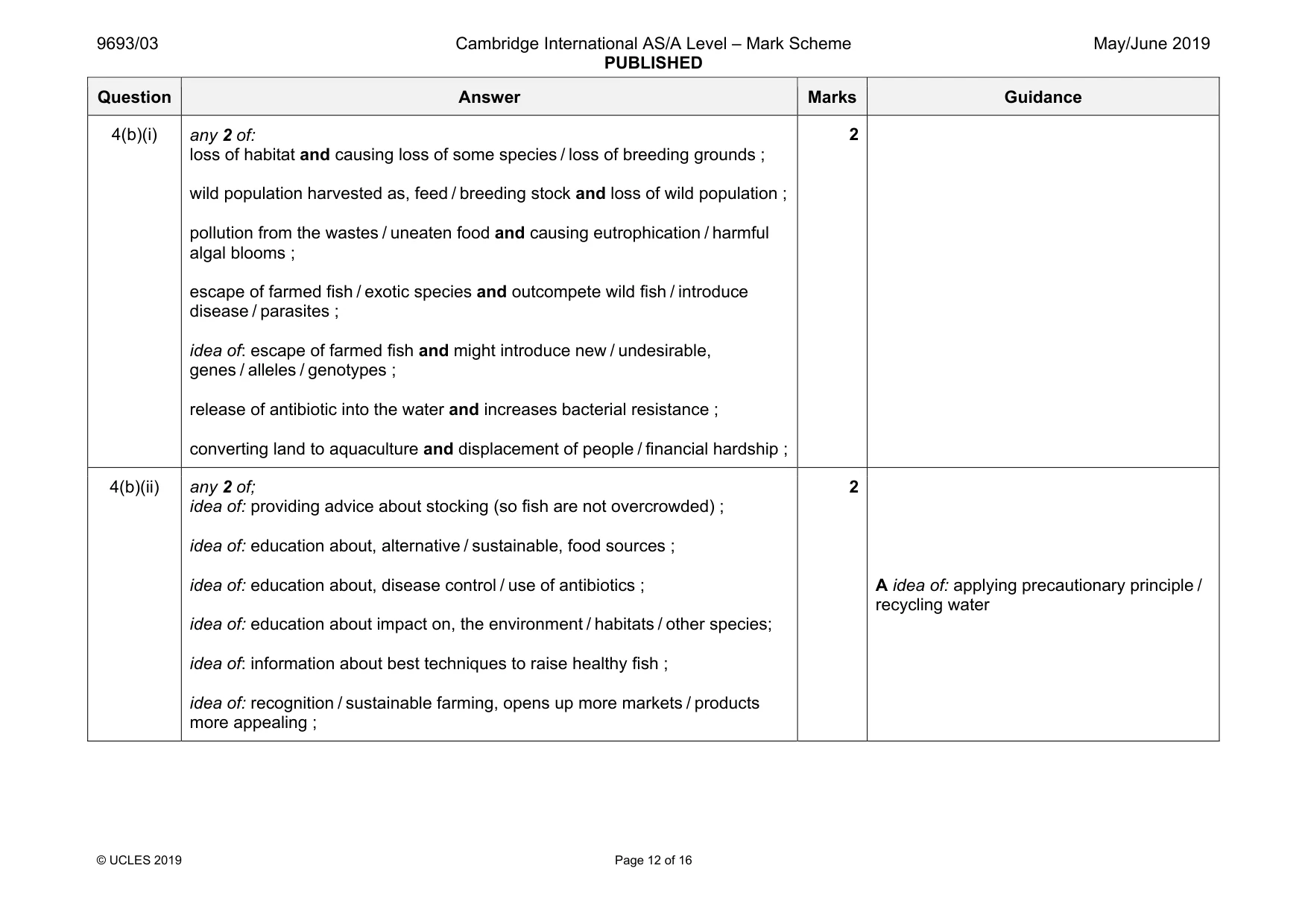 Mark scheme, page 12 of 16