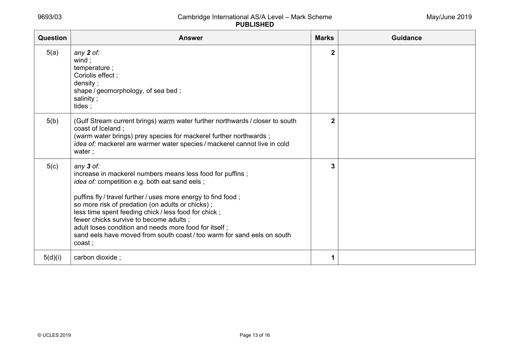 Mark scheme, page 13 of 16