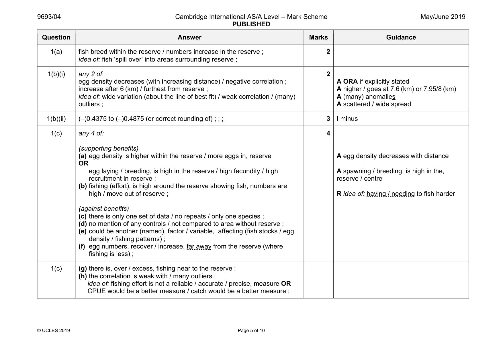 Mark scheme, page 5 of 10
