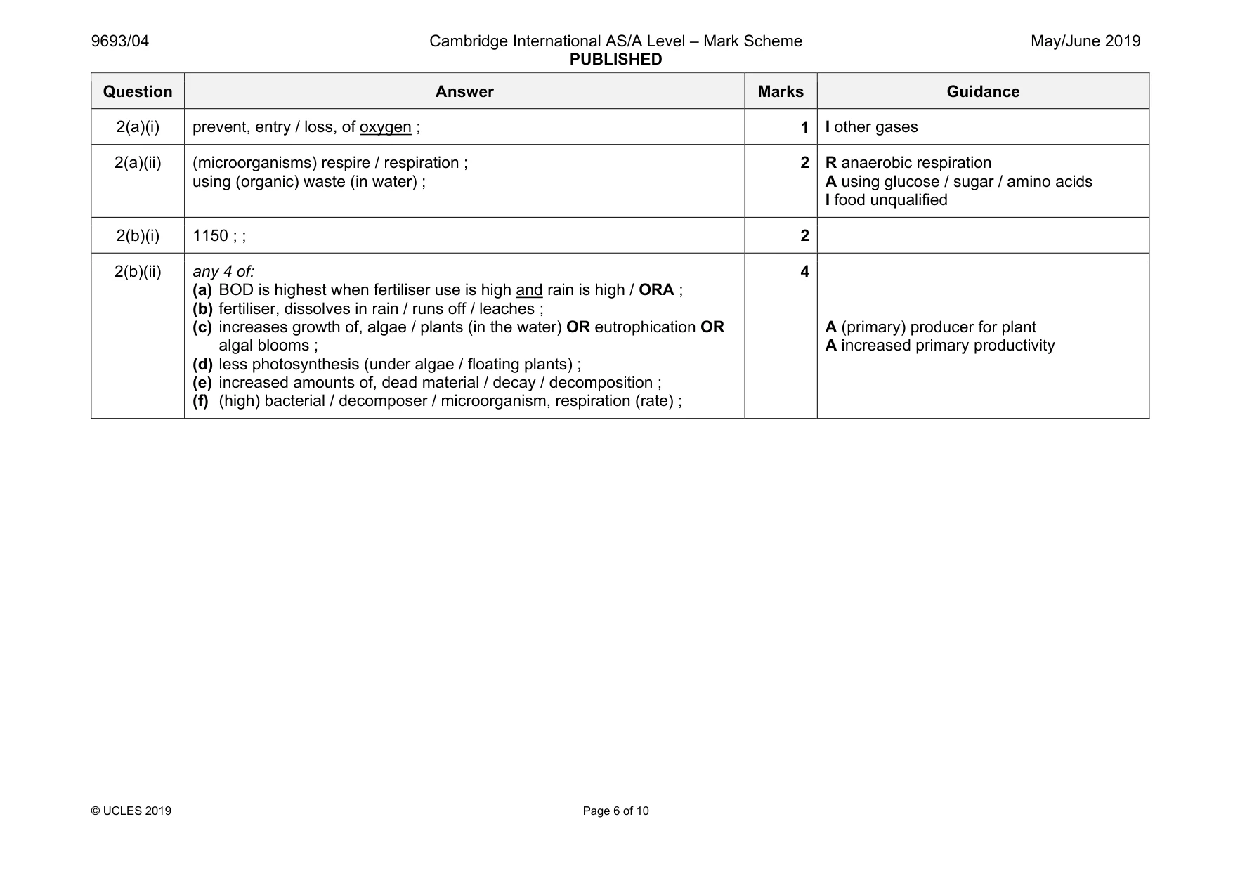 Mark scheme, page 6 of 10