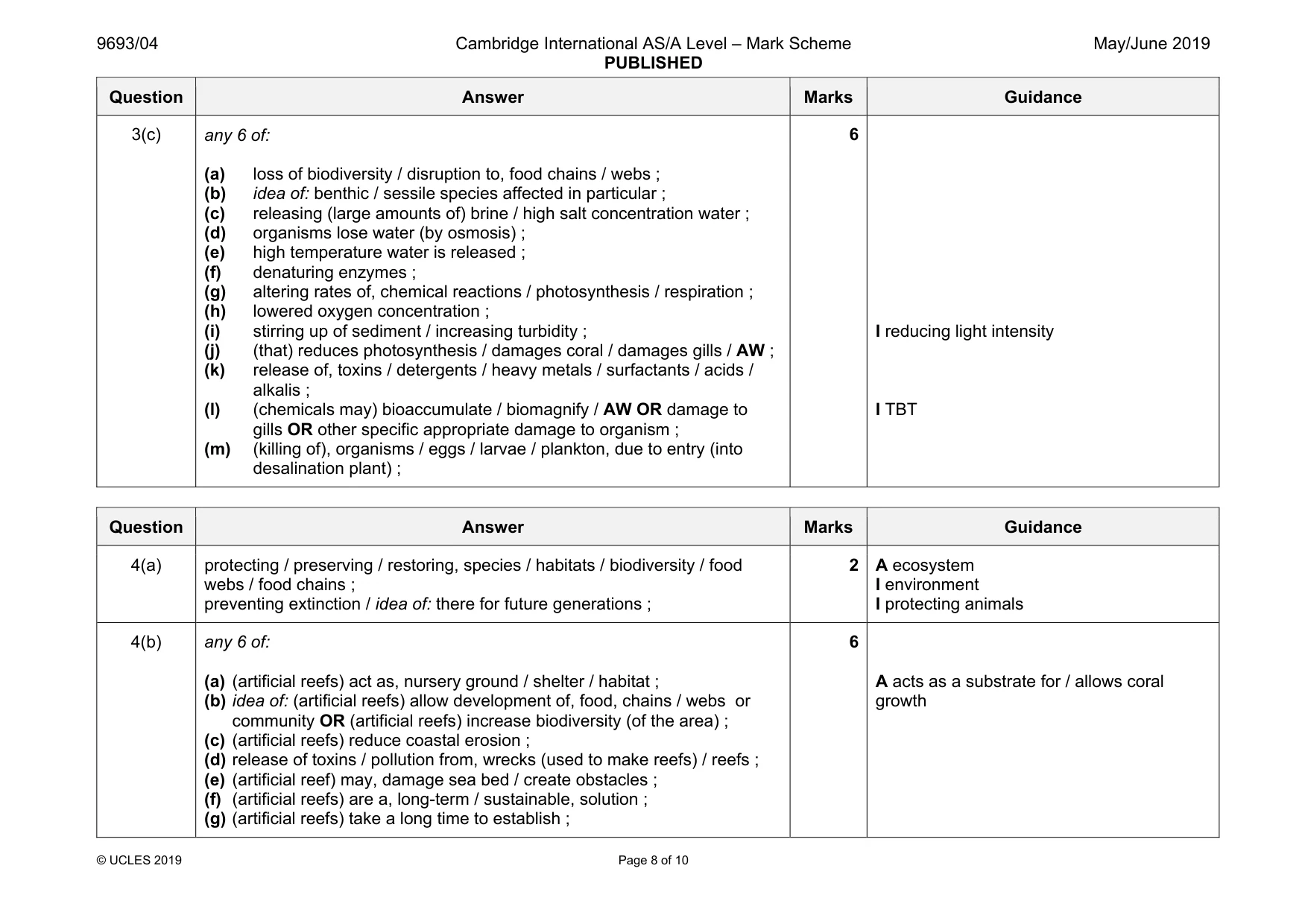 Mark scheme, page 8 of 10