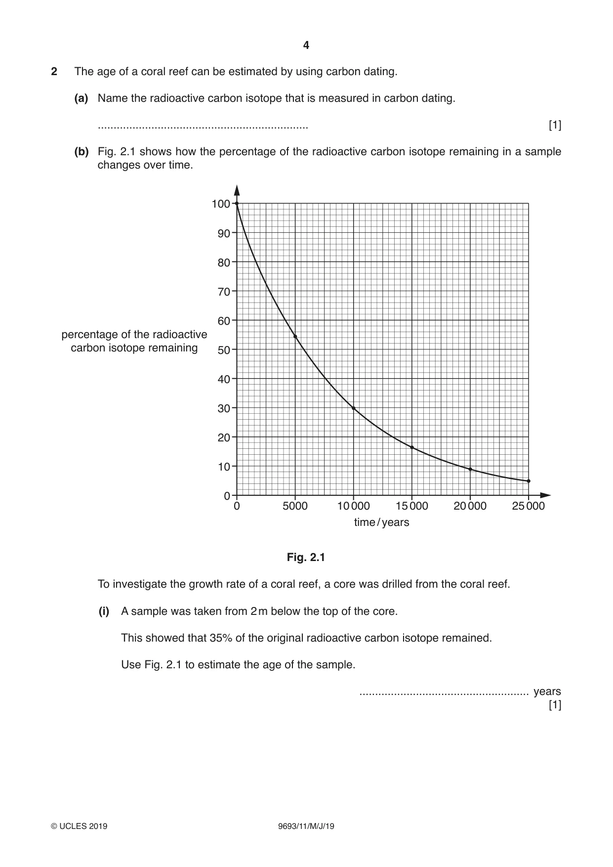 Cambridge A Level Marine Science 9693 2019 May/June Paper 1 · Variant 1 question paper, page 4 of 16