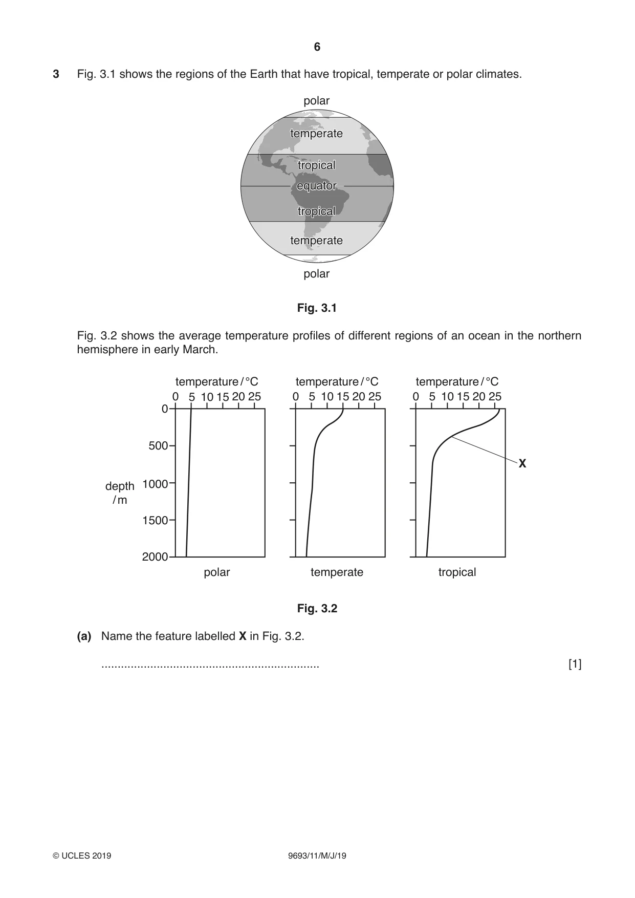 Cambridge A Level Marine Science 9693 2019 May/June Paper 1 · Variant 1 question paper, page 6 of 16