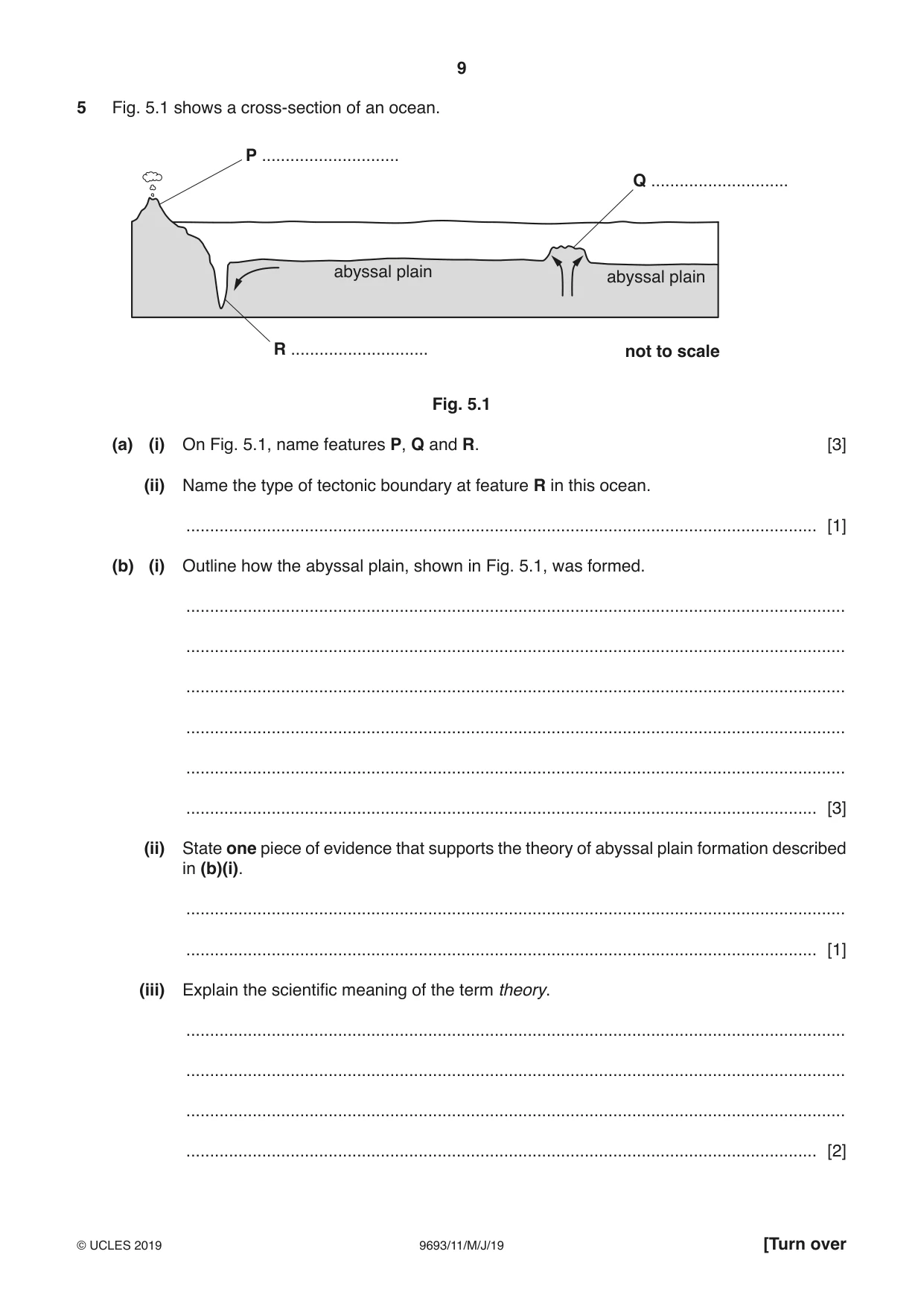 Cambridge A Level Marine Science 9693 2019 May/June Paper 1 · Variant 1 question paper, page 9 of 16