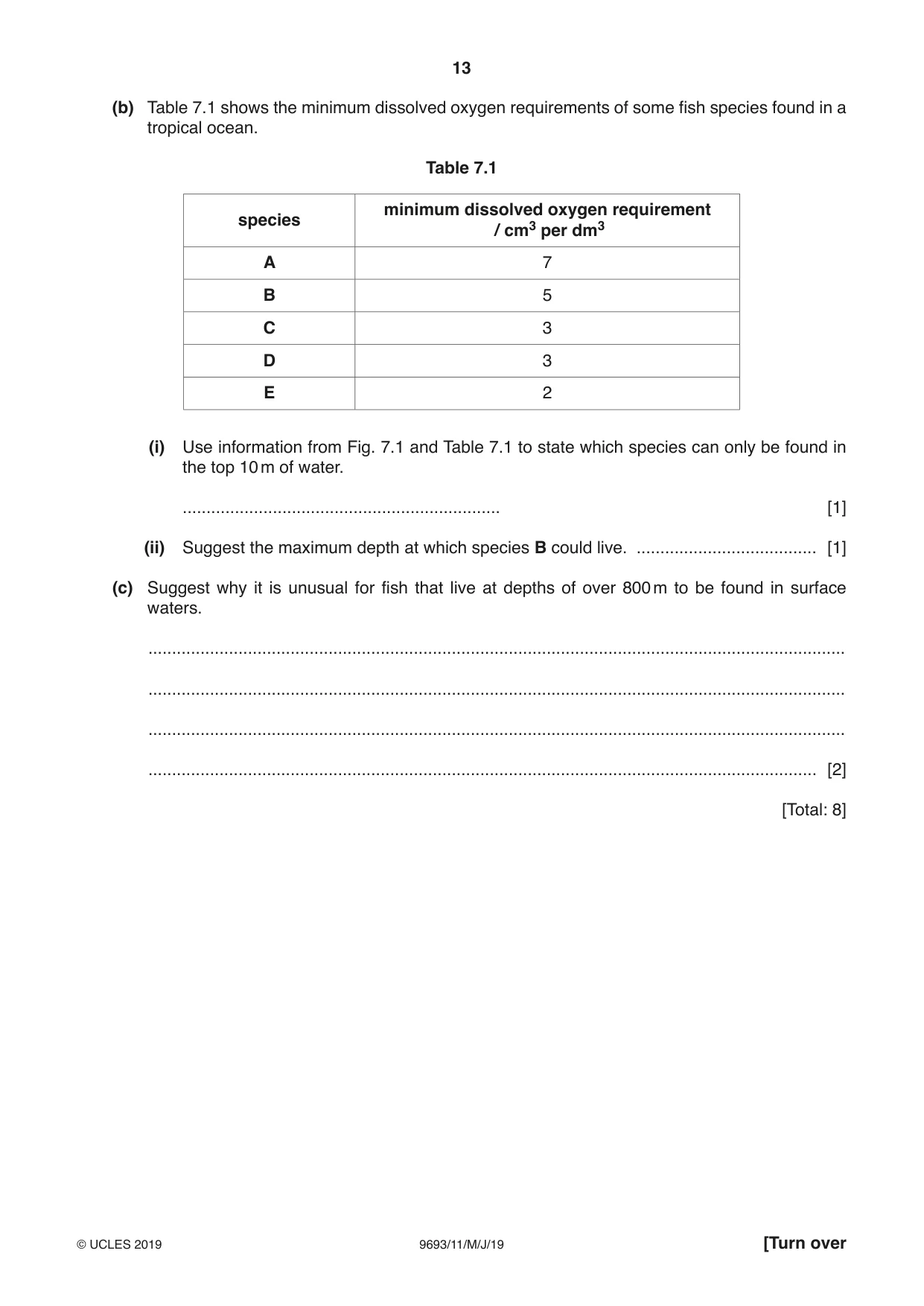 Cambridge A Level Marine Science 9693 2019 May/June Paper 1 · Variant 1 question paper, page 13 of 16