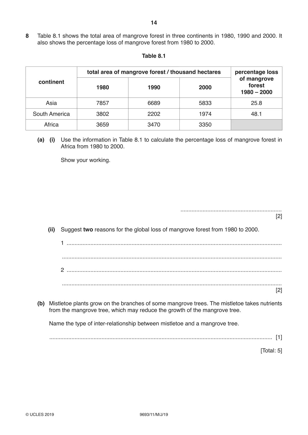 Cambridge A Level Marine Science 9693 2019 May/June Paper 1 · Variant 1 question paper, page 14 of 16
