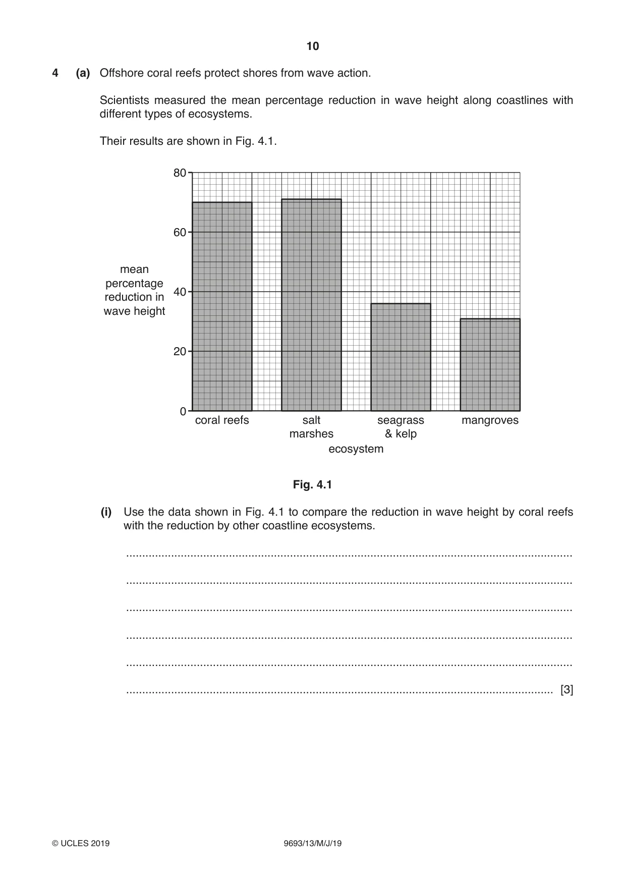 Cambridge A Level Marine Science 9693 2019 May/June Paper 1 · Variant 3 question paper, page 10 of 20