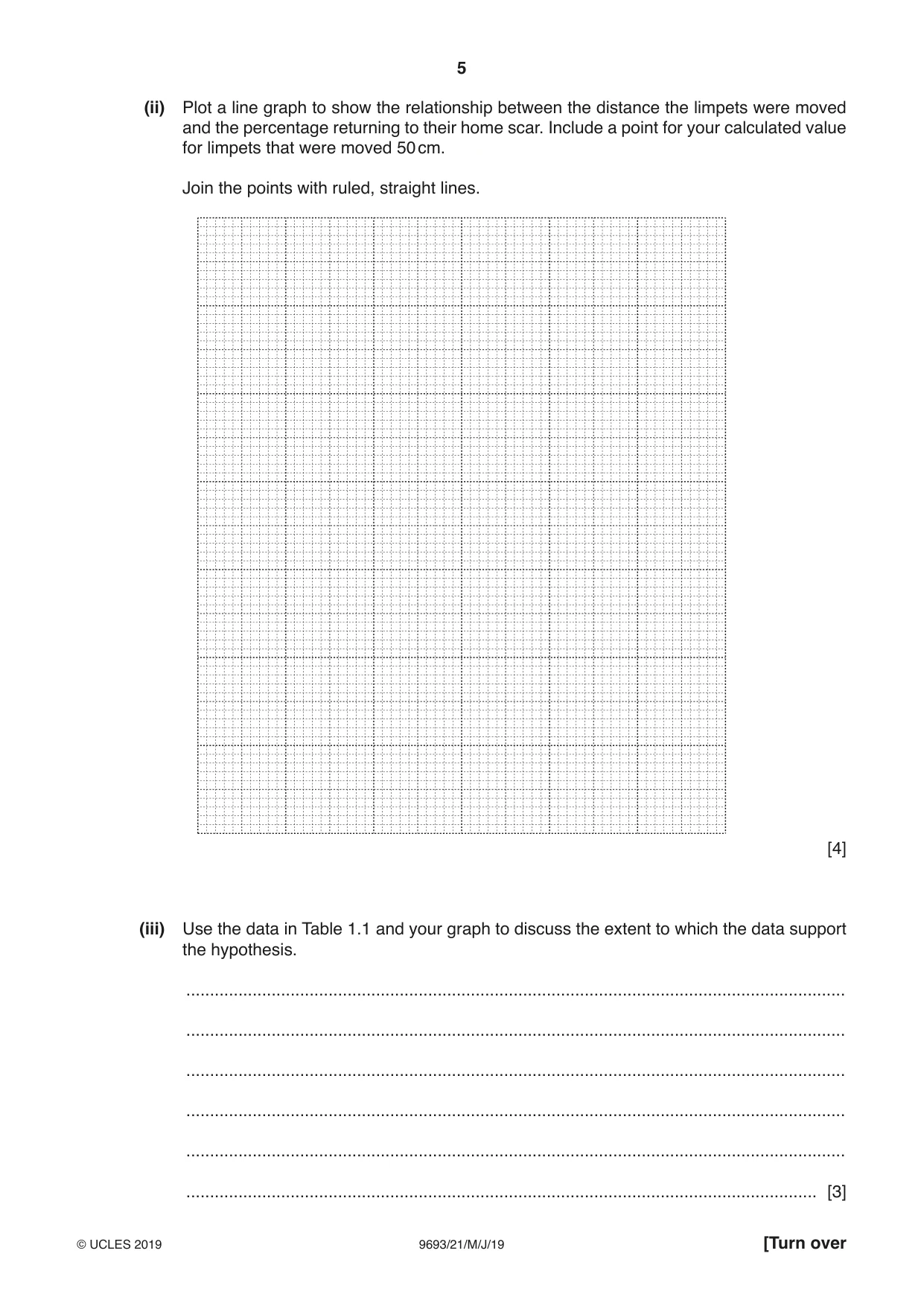 Cambridge A Level Marine Science 9693 2019 May/June Paper 2 · Variant 1 question paper, page 5 of 16