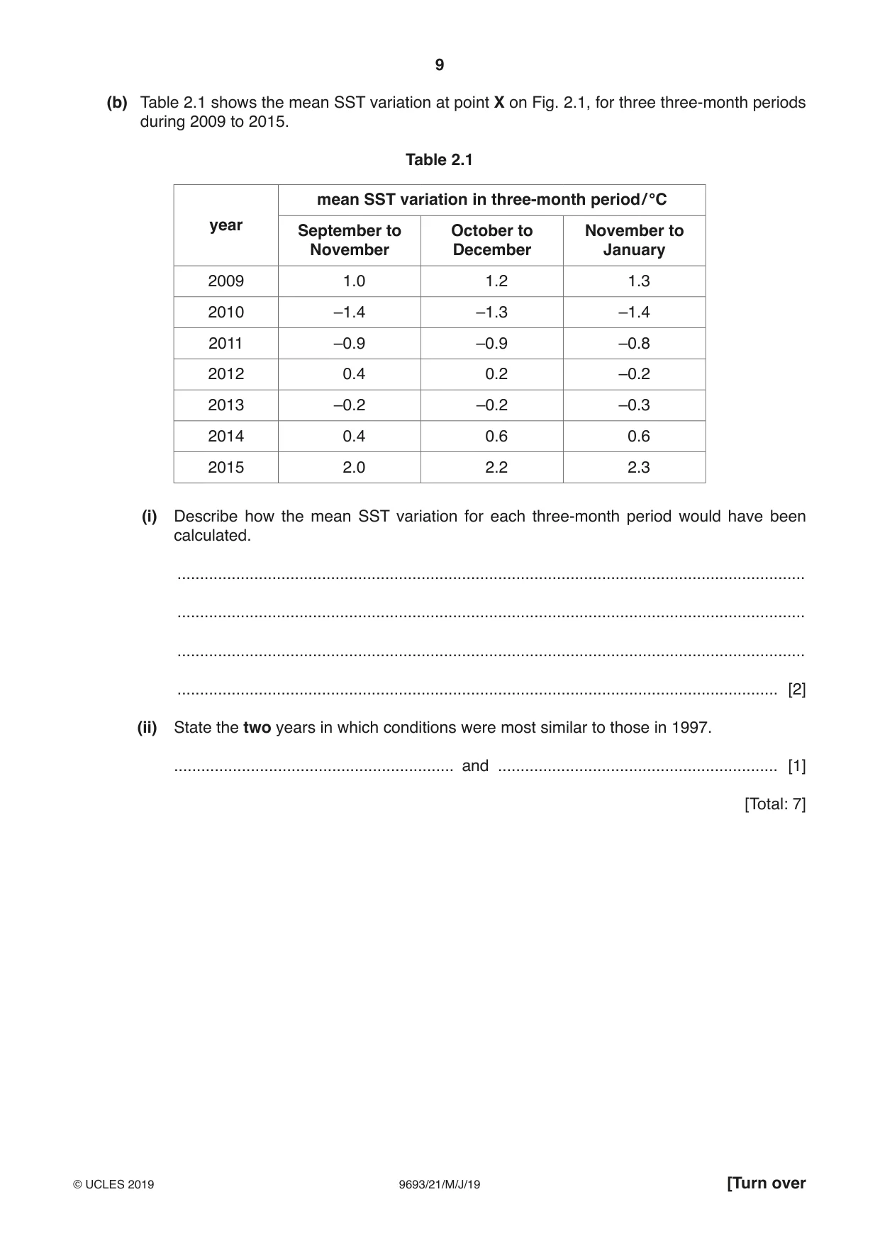 Cambridge A Level Marine Science 9693 2019 May/June Paper 2 · Variant 1 question paper, page 9 of 16