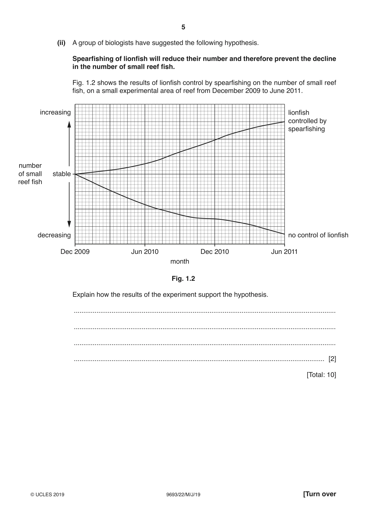 Cambridge A Level Marine Science 9693 2019 May/June Paper 2 · Variant 2 question paper, page 5 of 12