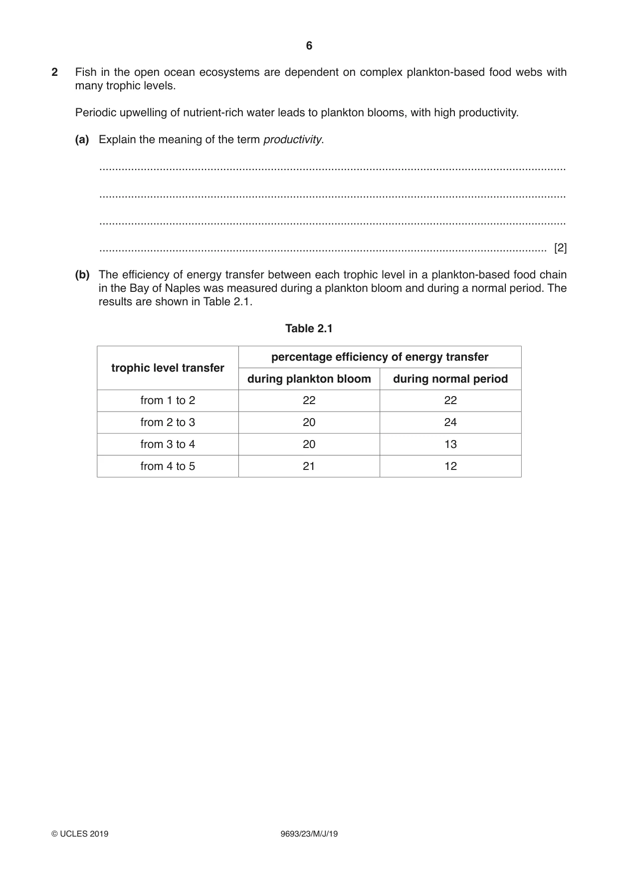 Cambridge A Level Marine Science 9693 2019 May/June Paper 2 · Variant 3 question paper, page 6 of 12