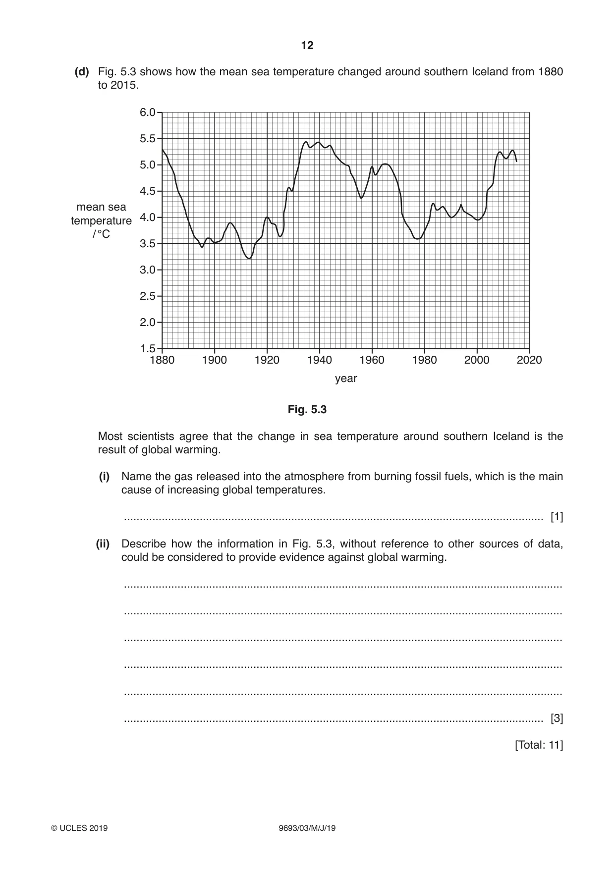 Cambridge A Level Marine Science 9693 2019 May/June Paper 3 · Variant 1 question paper, page 12 of 20