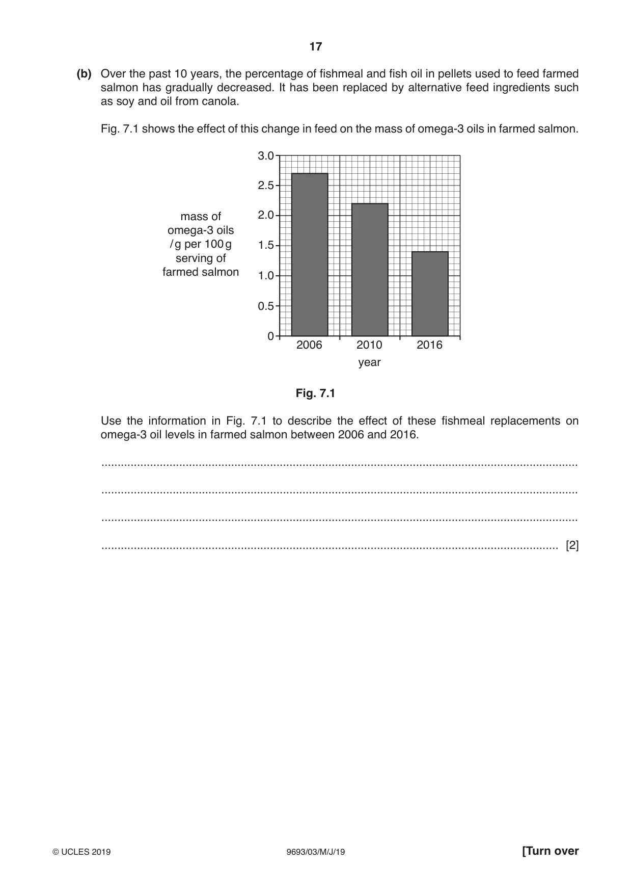Cambridge A Level Marine Science 9693 2019 May/June Paper 3 · Variant 1 question paper, page 17 of 20