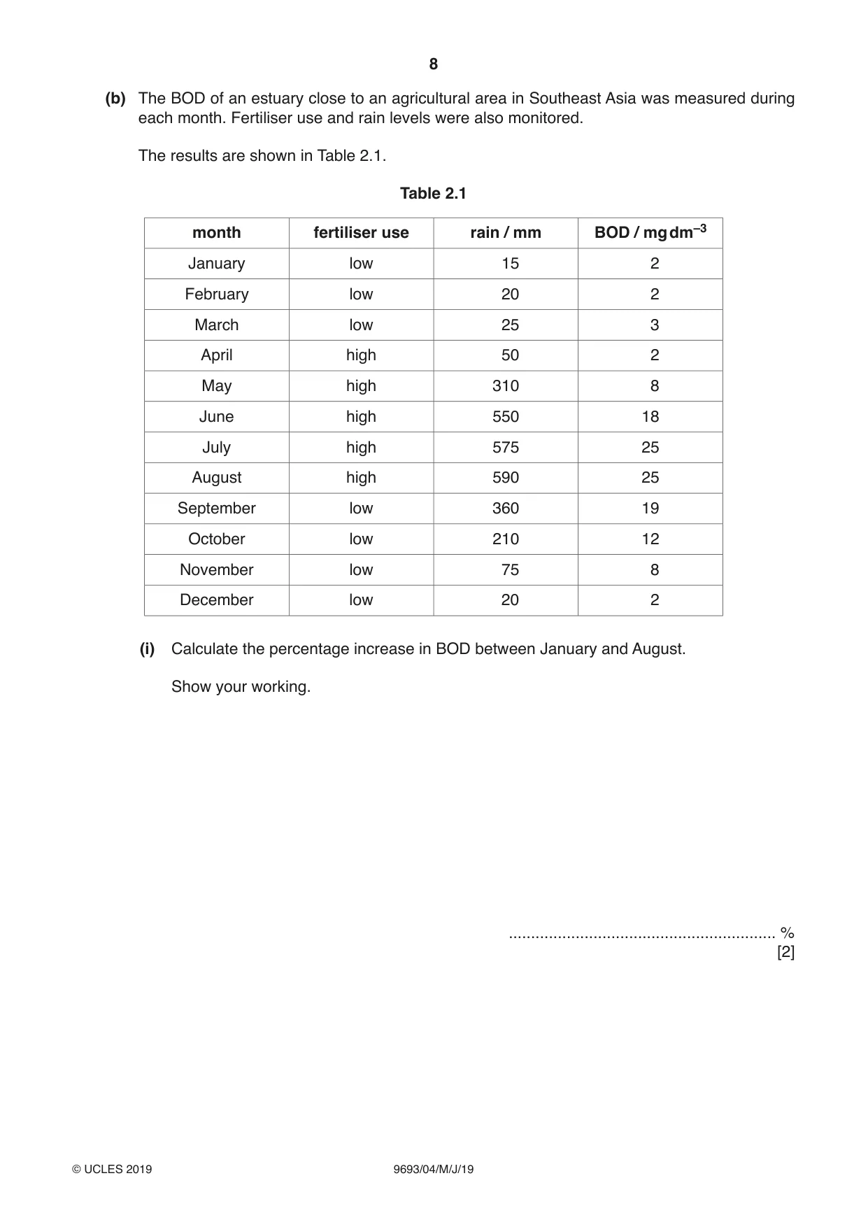 Cambridge A Level Marine Science 9693 2019 May/June Paper 4 · Variant 1 question paper, page 8 of 16