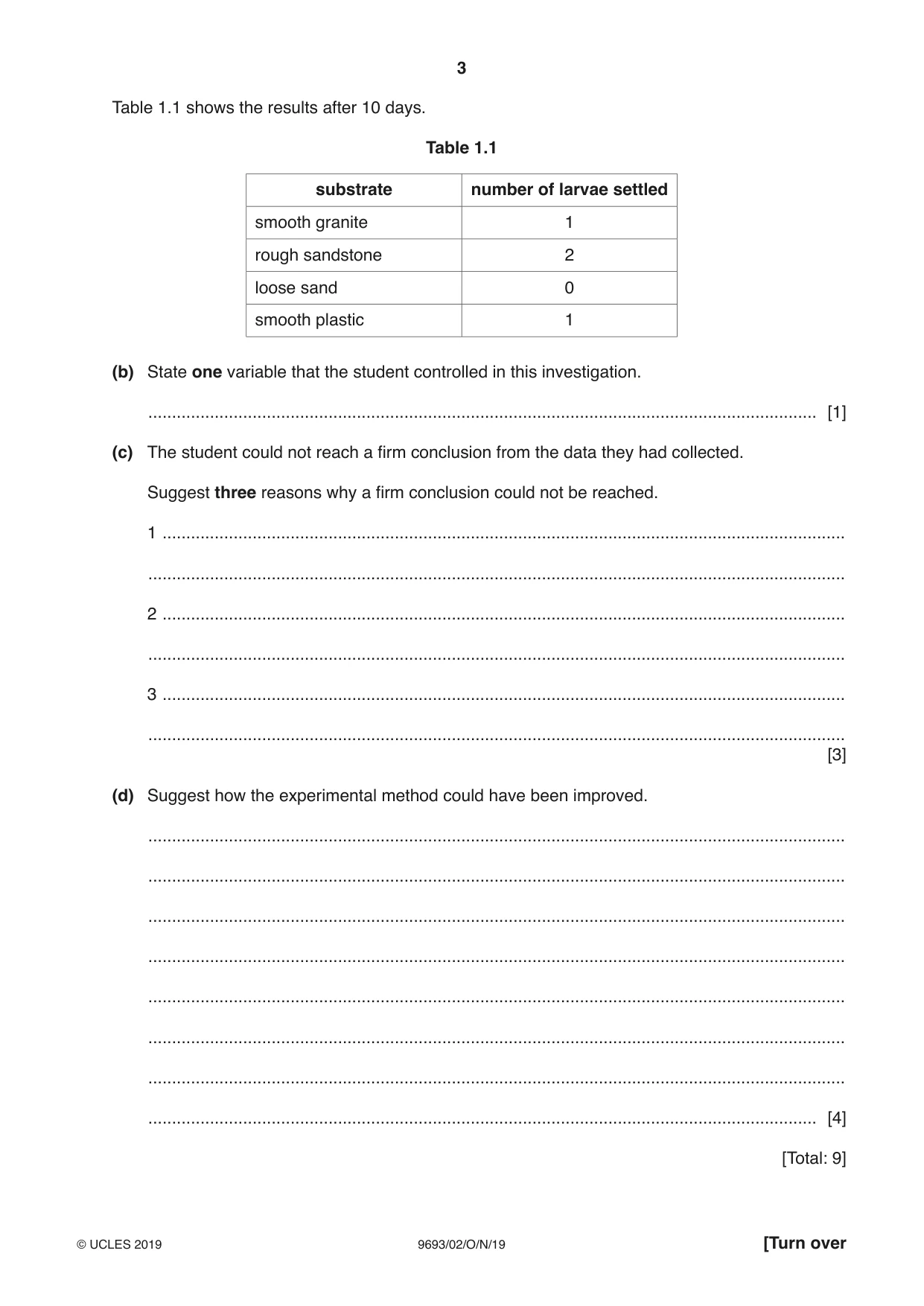 Cambridge A Level Marine Science 9693 2019 Oct/Nov Paper 2 · Variant 0 question paper, page 3 of 12