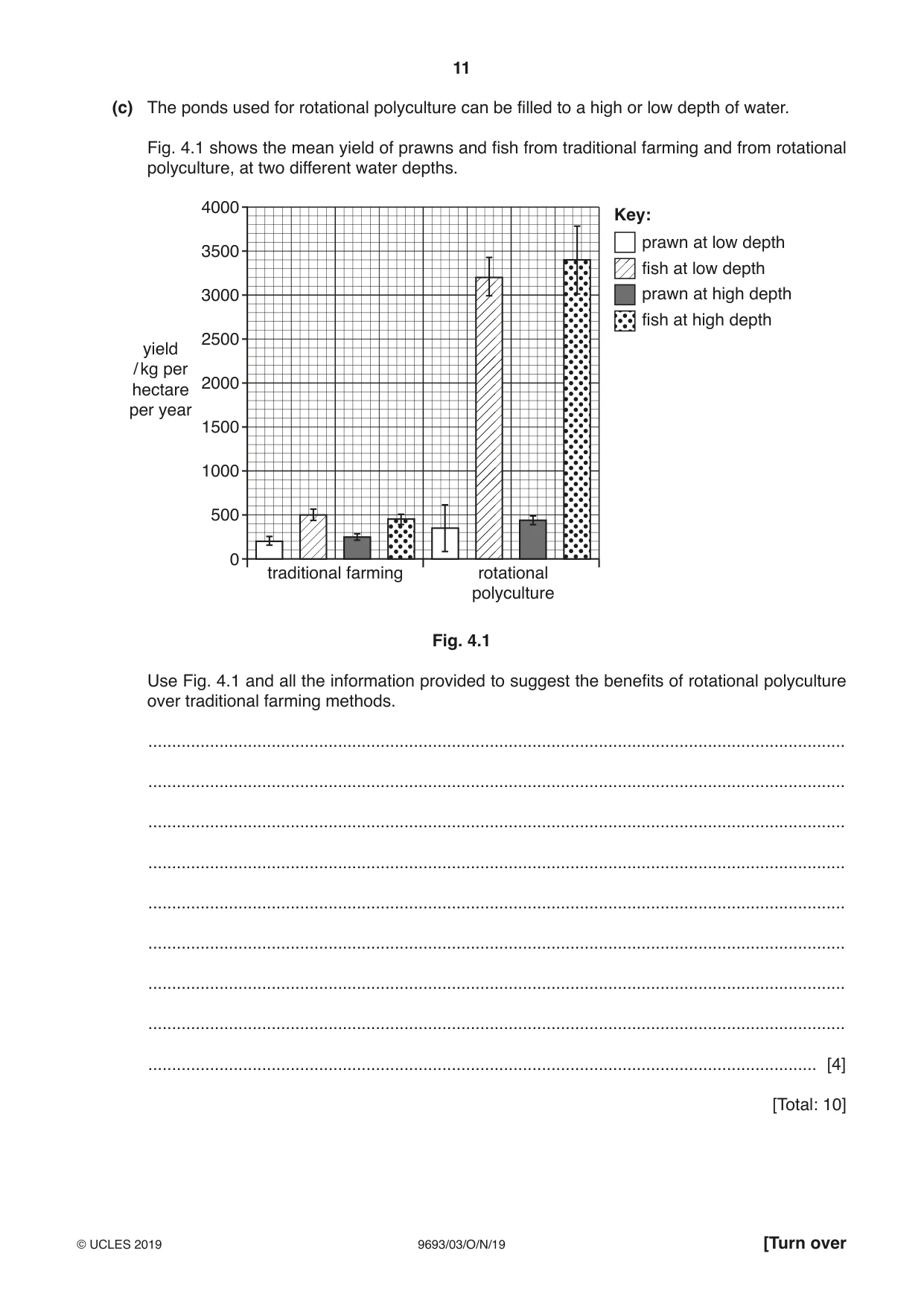 Cambridge A Level Marine Science 9693 2019 Oct/Nov Paper 3 · Variant 0 question paper, page 11 of 20
