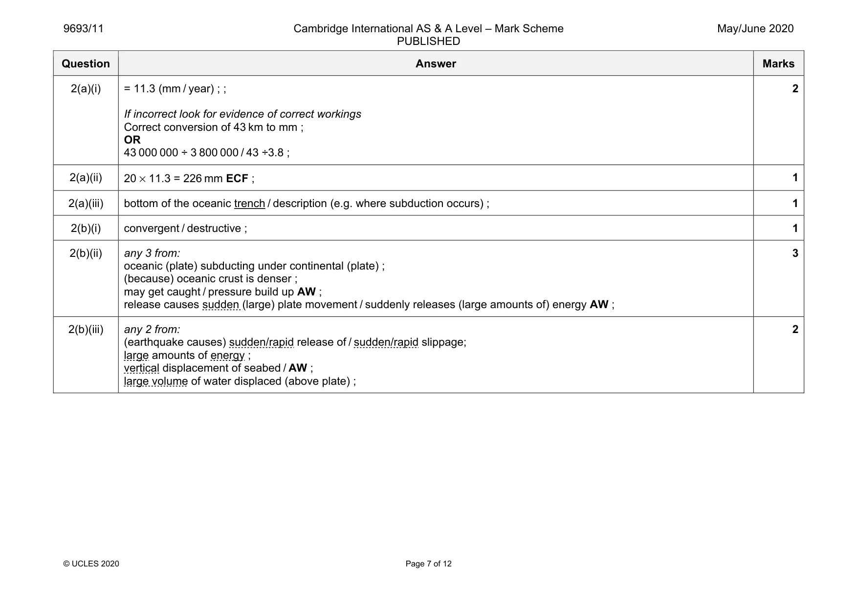 Mark scheme, page 7 of 12