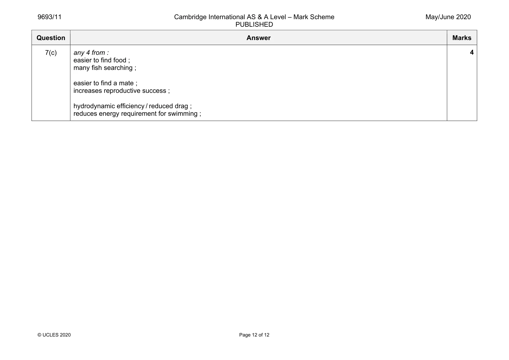 Mark scheme, page 12 of 12