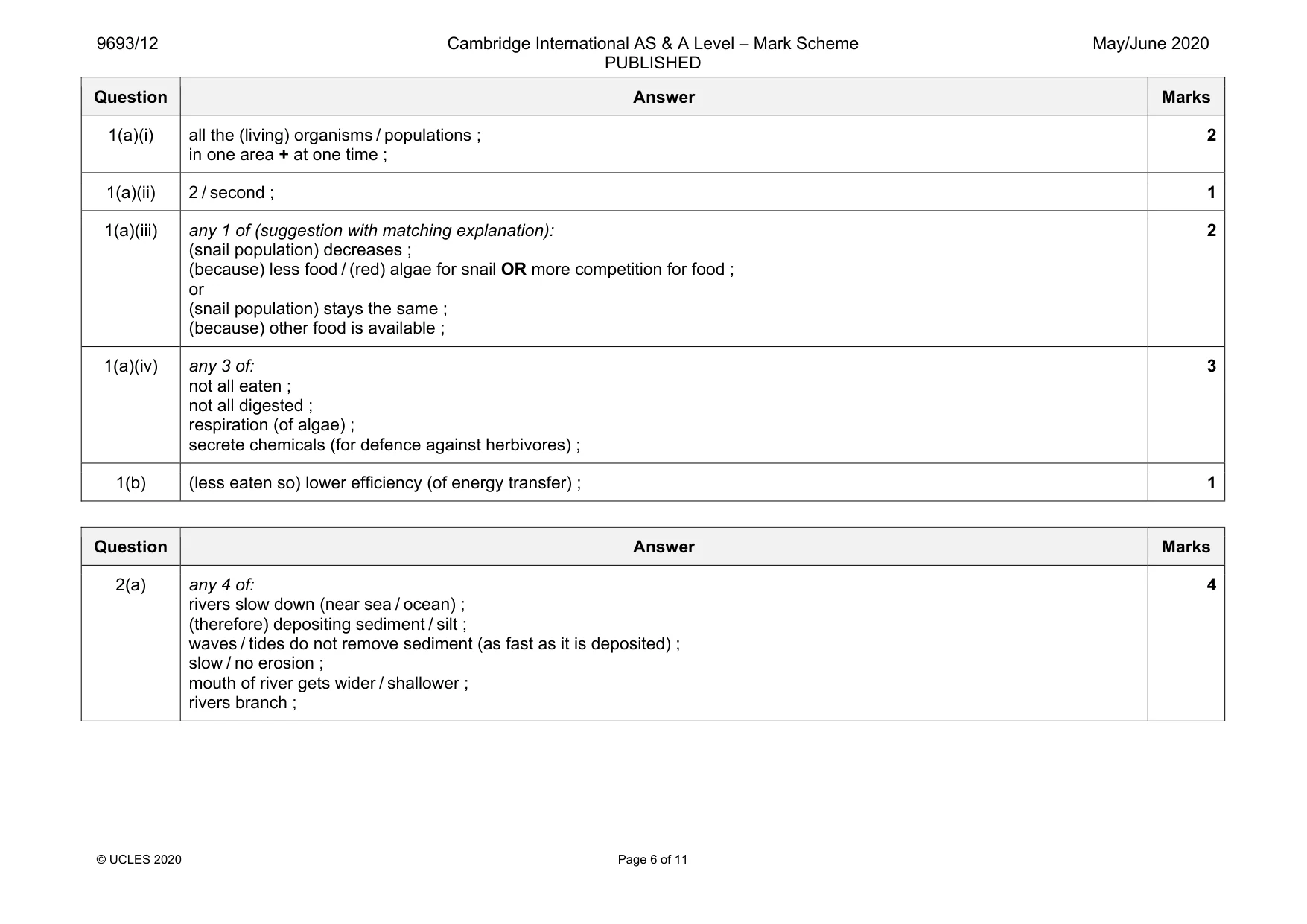 Mark scheme, page 6 of 11