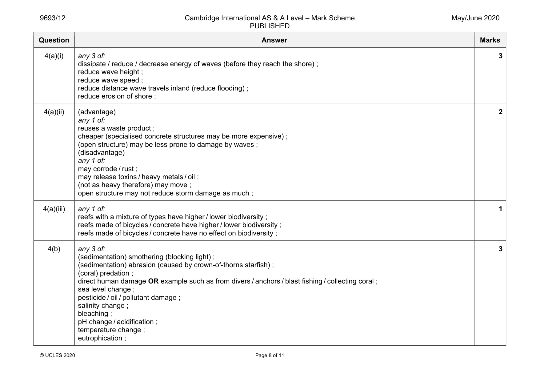 Mark scheme, page 8 of 11