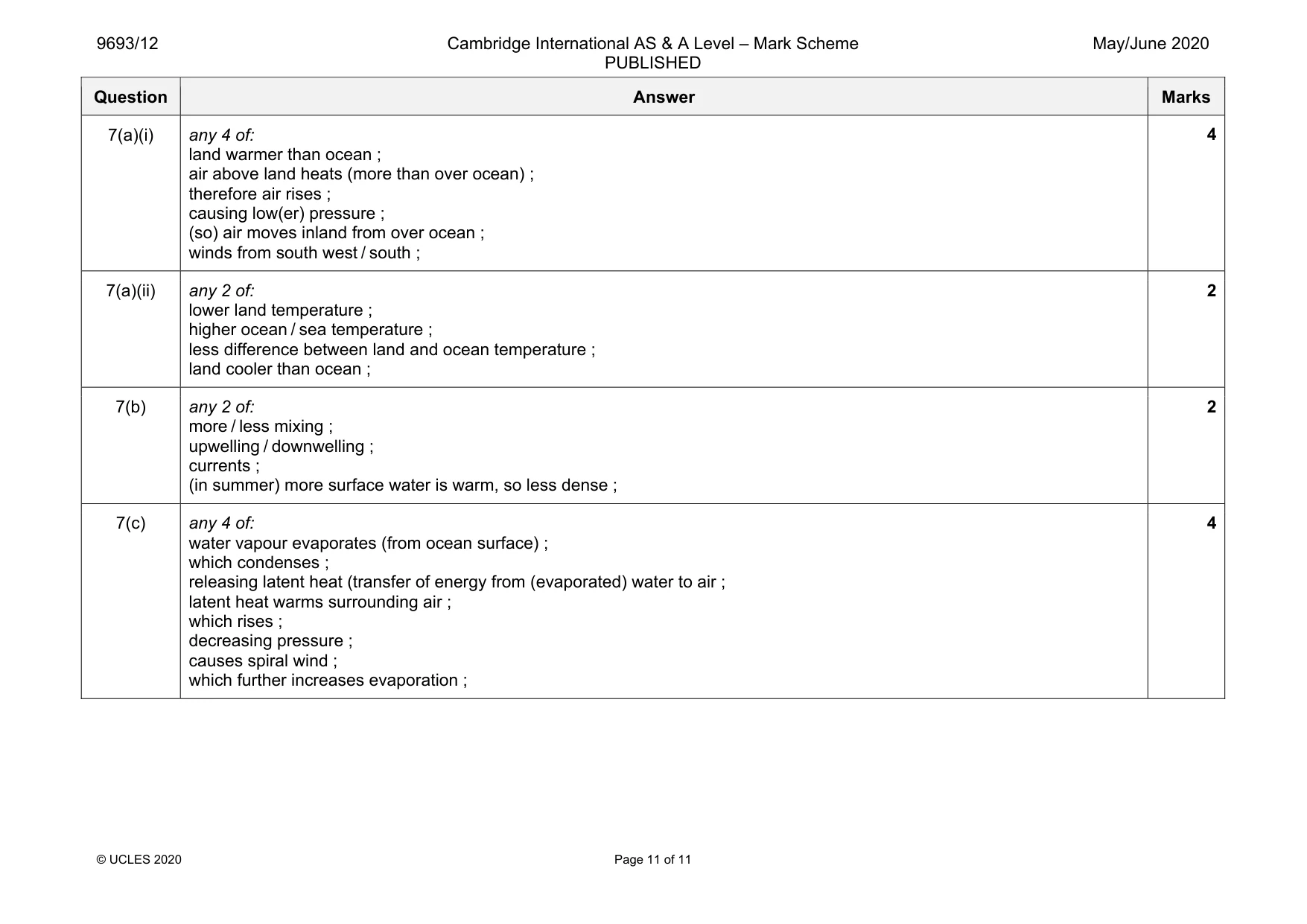 Mark scheme, page 11 of 11