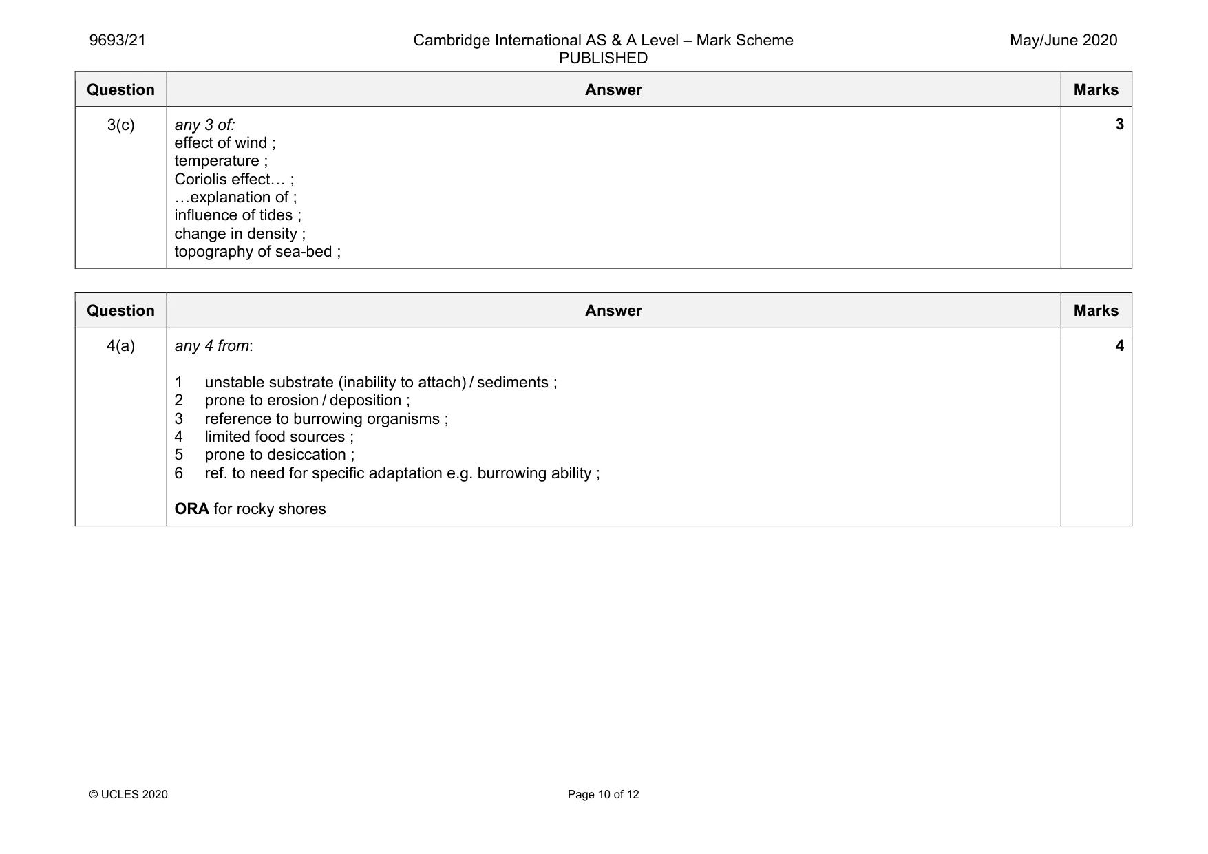 Mark scheme, page 10 of 12