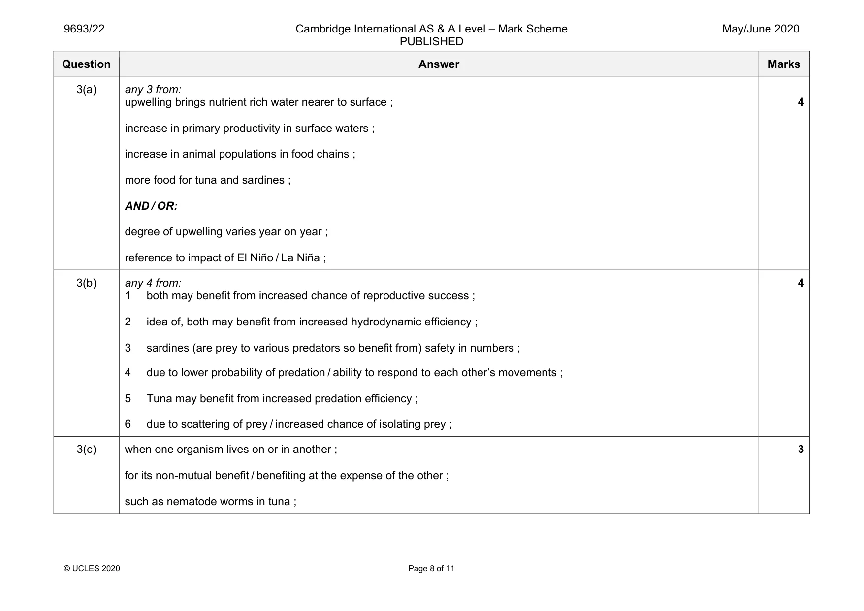 Mark scheme, page 8 of 11