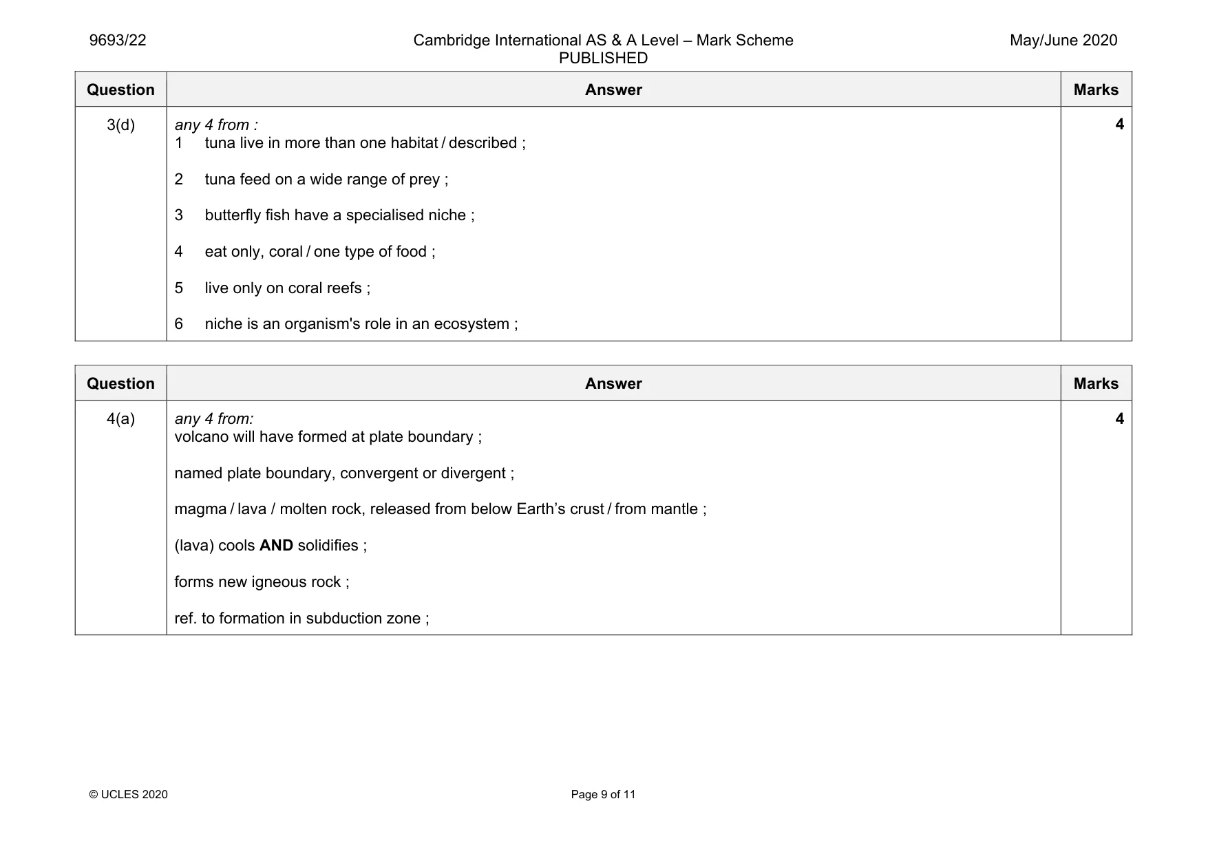 Mark scheme, page 9 of 11