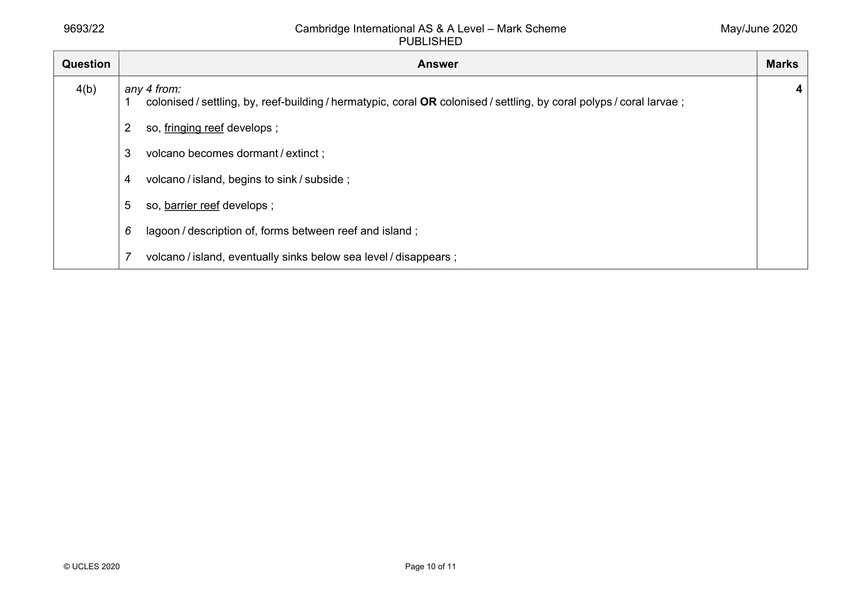 Mark scheme, page 10 of 11