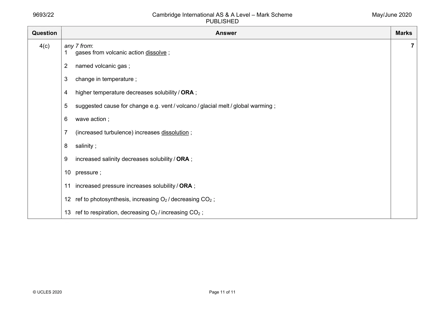 Mark scheme, page 11 of 11