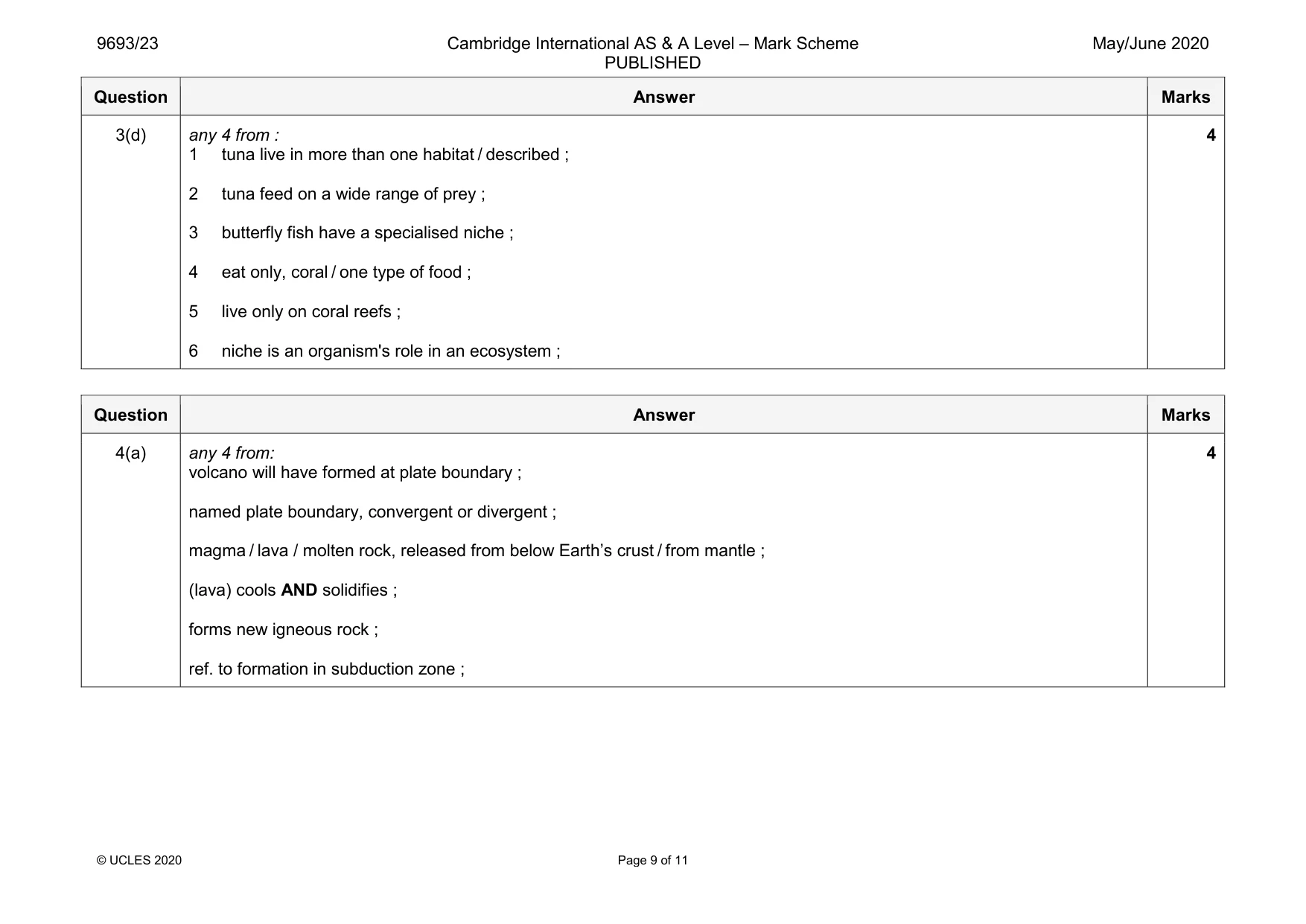 Mark scheme, page 9 of 11
