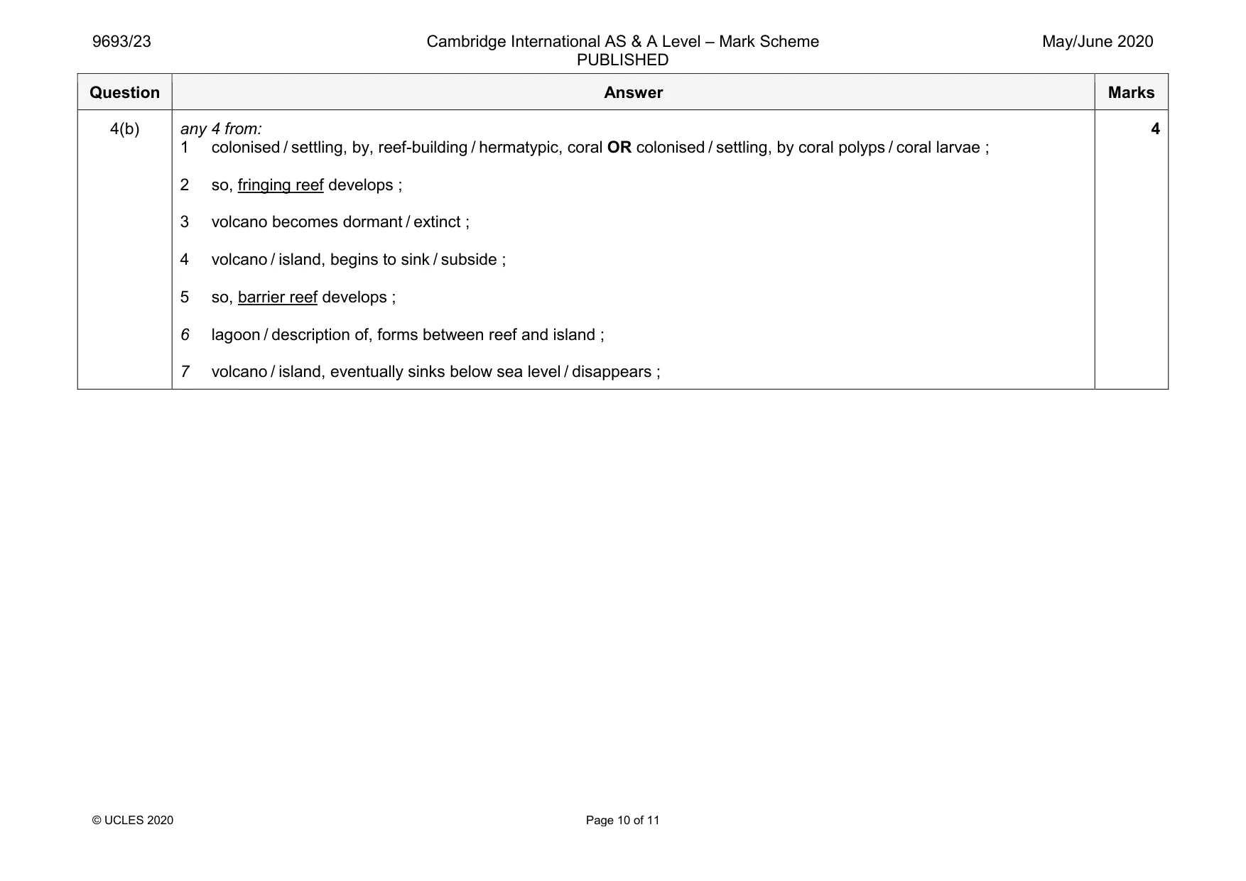 Mark scheme, page 10 of 11