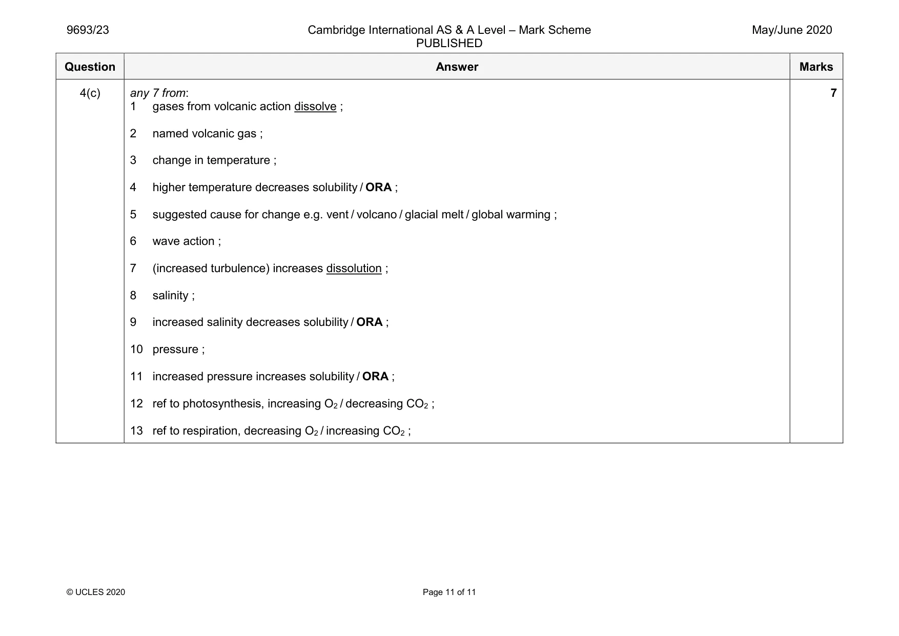 Mark scheme, page 11 of 11