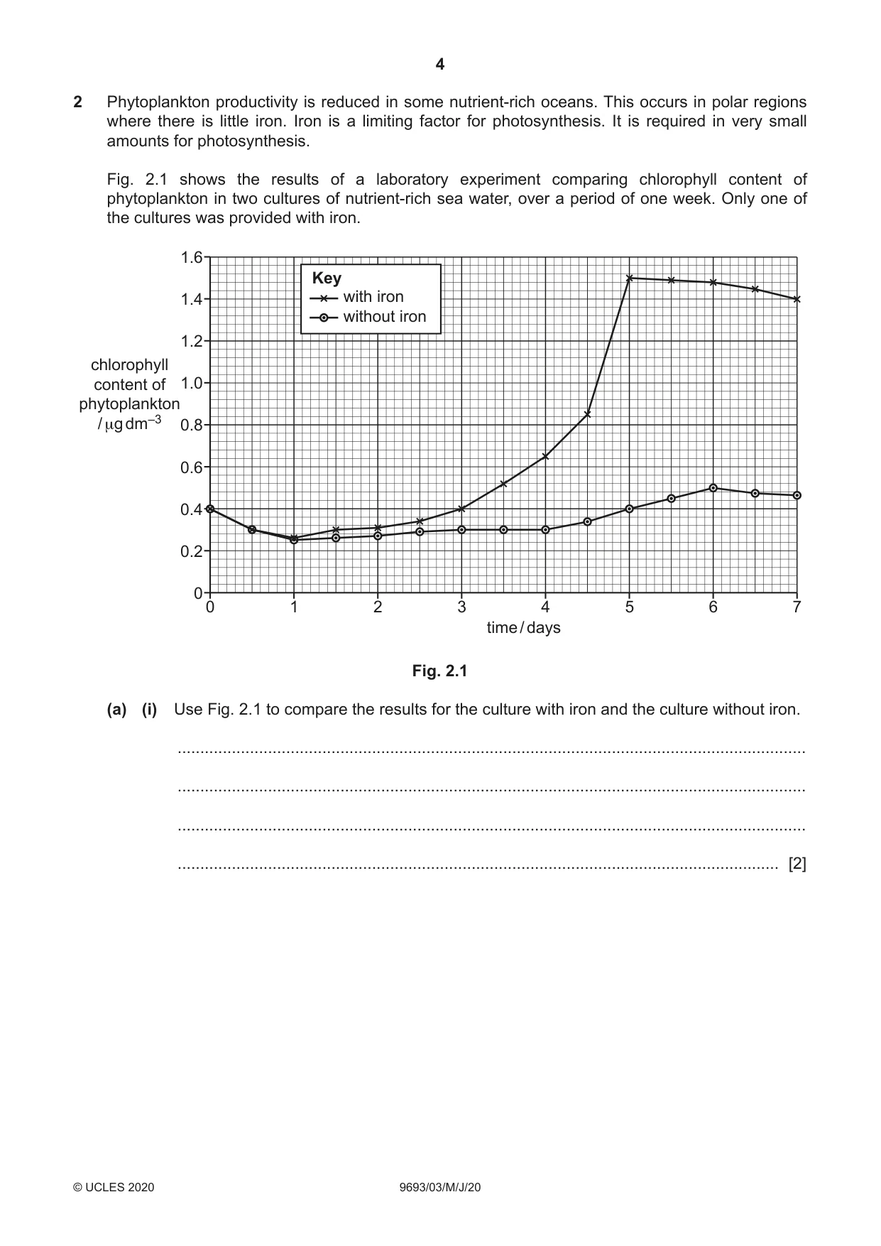 Cambridge A Level Marine Science 9693 2020 May/June Paper 3 · Variant 0 question paper, page 4 of 20