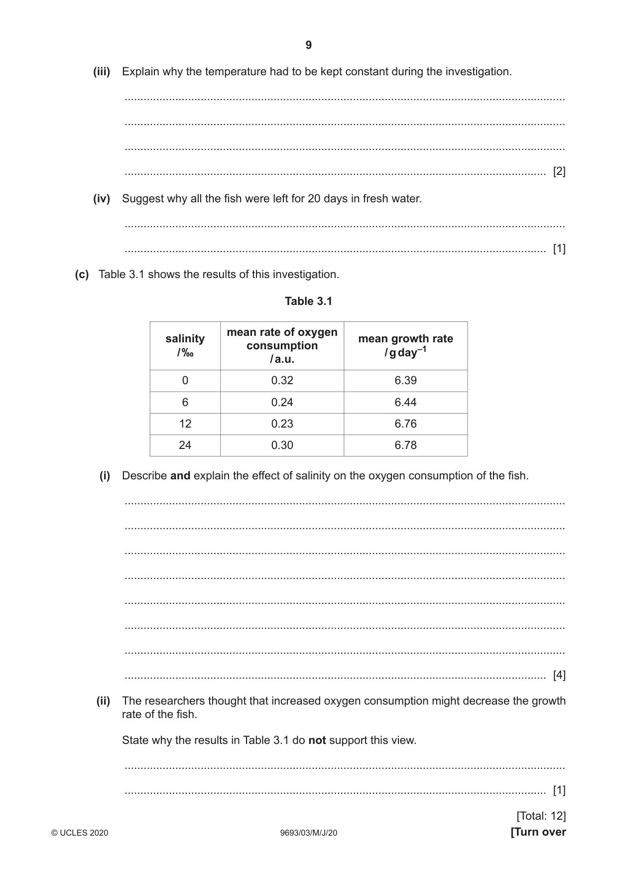 Cambridge A Level Marine Science 9693 2020 May/June Paper 3 · Variant 0 question paper, page 9 of 20